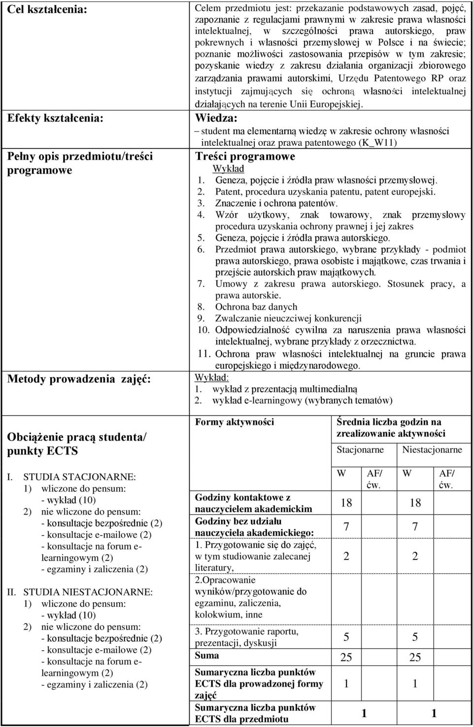 zakresie; pozyskanie wiedzy z zakresu działania organizacji zbiorowego zarządzania prawami autorskimi, Urzędu Patentowego RP oraz instytucji zajmujących się ochroną własności intelektualnej