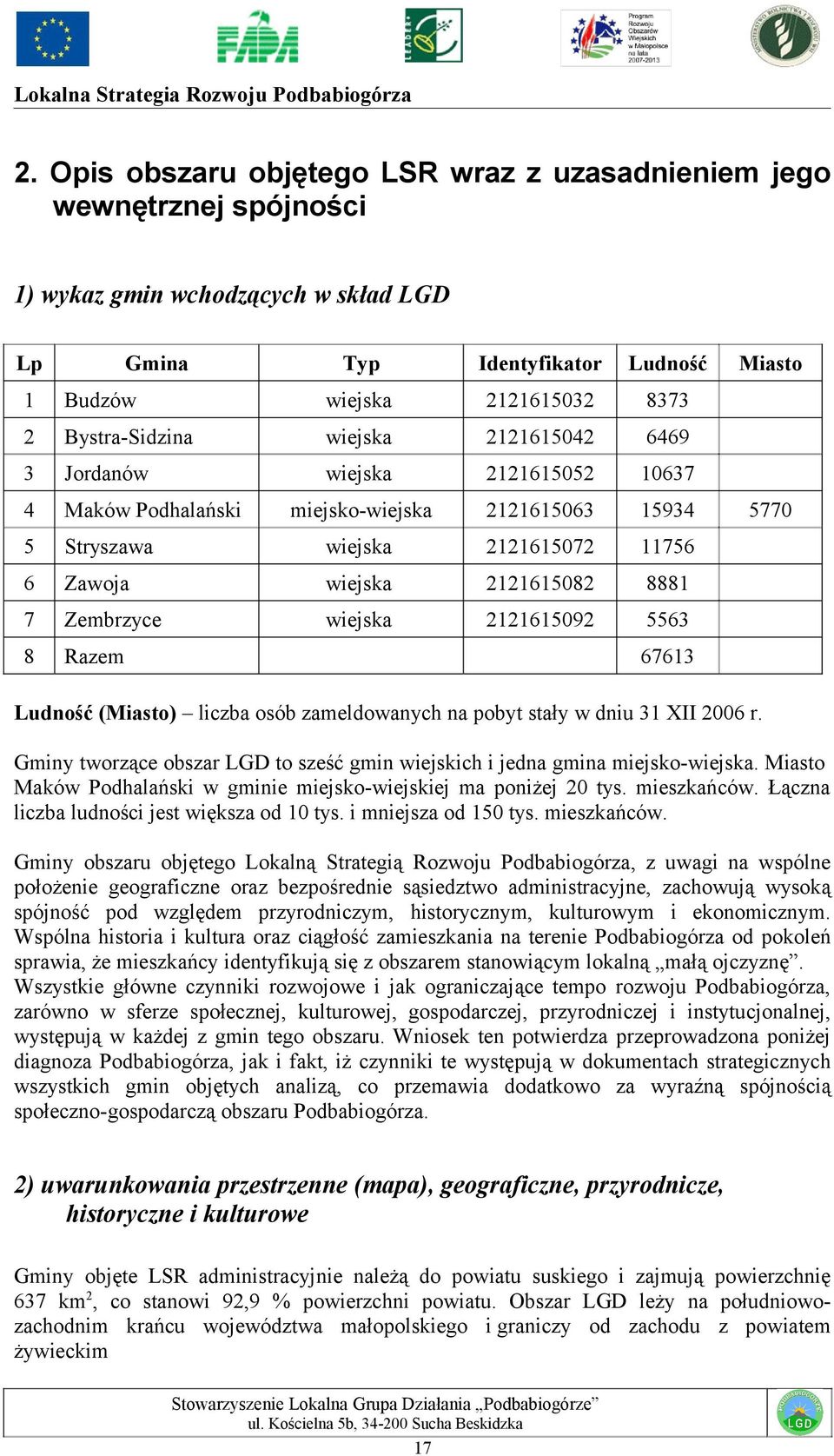 wiejska 2121615092 5563 8 Razem Miasto 5770 67613 Ludność (Miasto) liczba osób zameldowanych na pobyt stały w dniu 31 XII 2006 r.