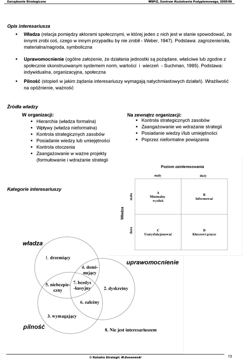 wartości i wierzeń - Suchman, 1995). Podstawa: indywidualna, organizacyjna, społeczna Pilność (stopień w jakim żądania interesariuszy wymagają natychmiastowych działań).