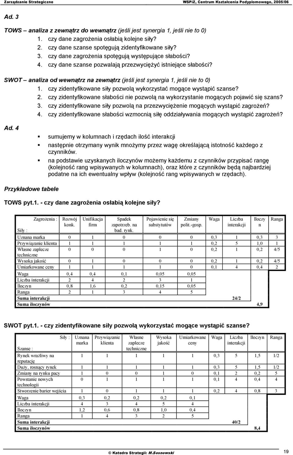 czy zidentyfikowane siły pozwolą wykorzystać mogące wystąpić szanse? 2. czy zidentyfikowane słabości nie pozwolą na wykorzystanie mogących pojawić się szans? 3.