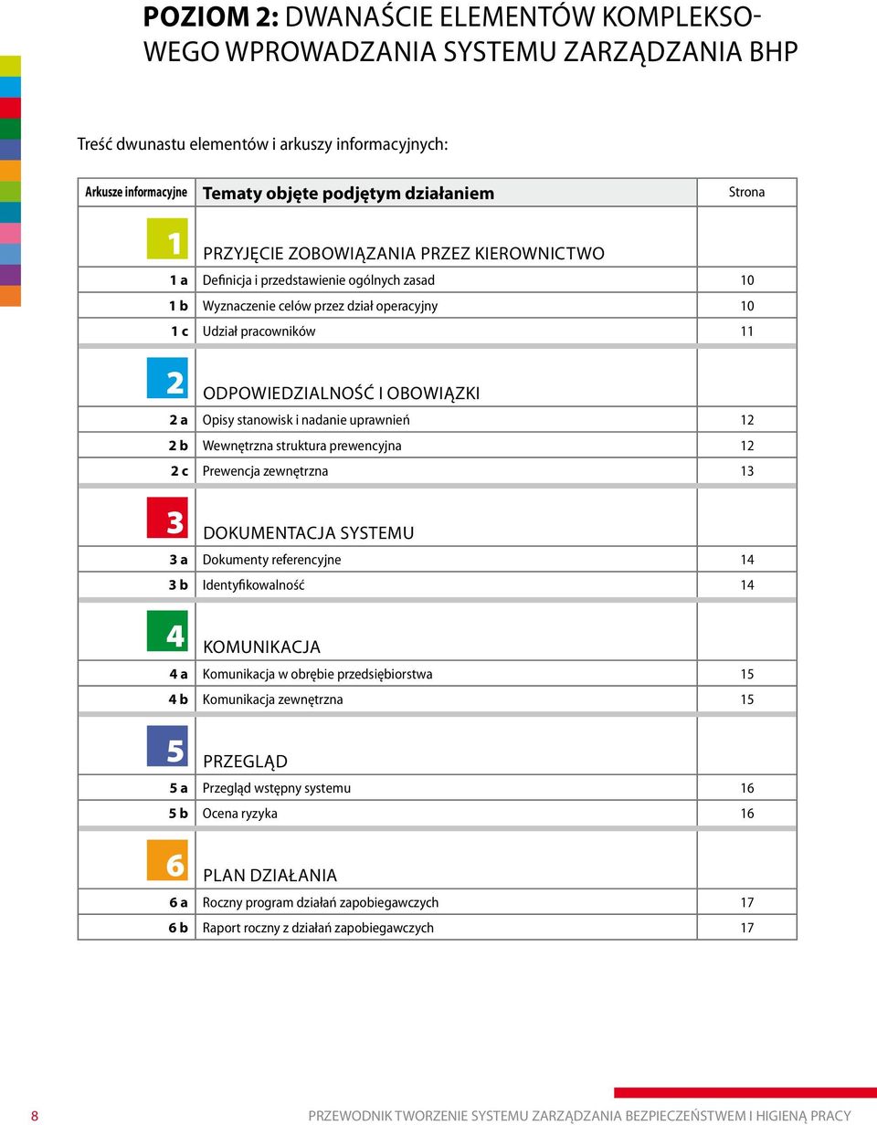 stanowisk i nadanie uprawnień 1 b Wewnętrzna struktura prewencyjna 1 c Prewencja zewnętrzna 1 Dokumentacja systemu a Dokumenty referencyjne 1 b Identyfikowalność 1 Komunikacja a Komunikacja w obrębie