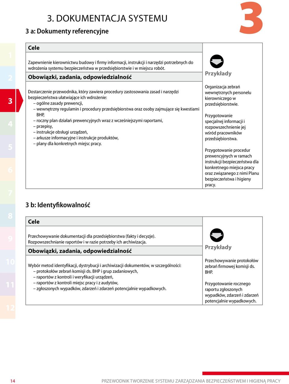 Dostarczenie przewodnika, który zawiera procedury zastosowania zasad i narzędzi bezpieczeństwa ułatwiające ich wdrożenie: ogólne zasady prewencji, wewnętrzny regulamin i procedury przedsiębiorstwa