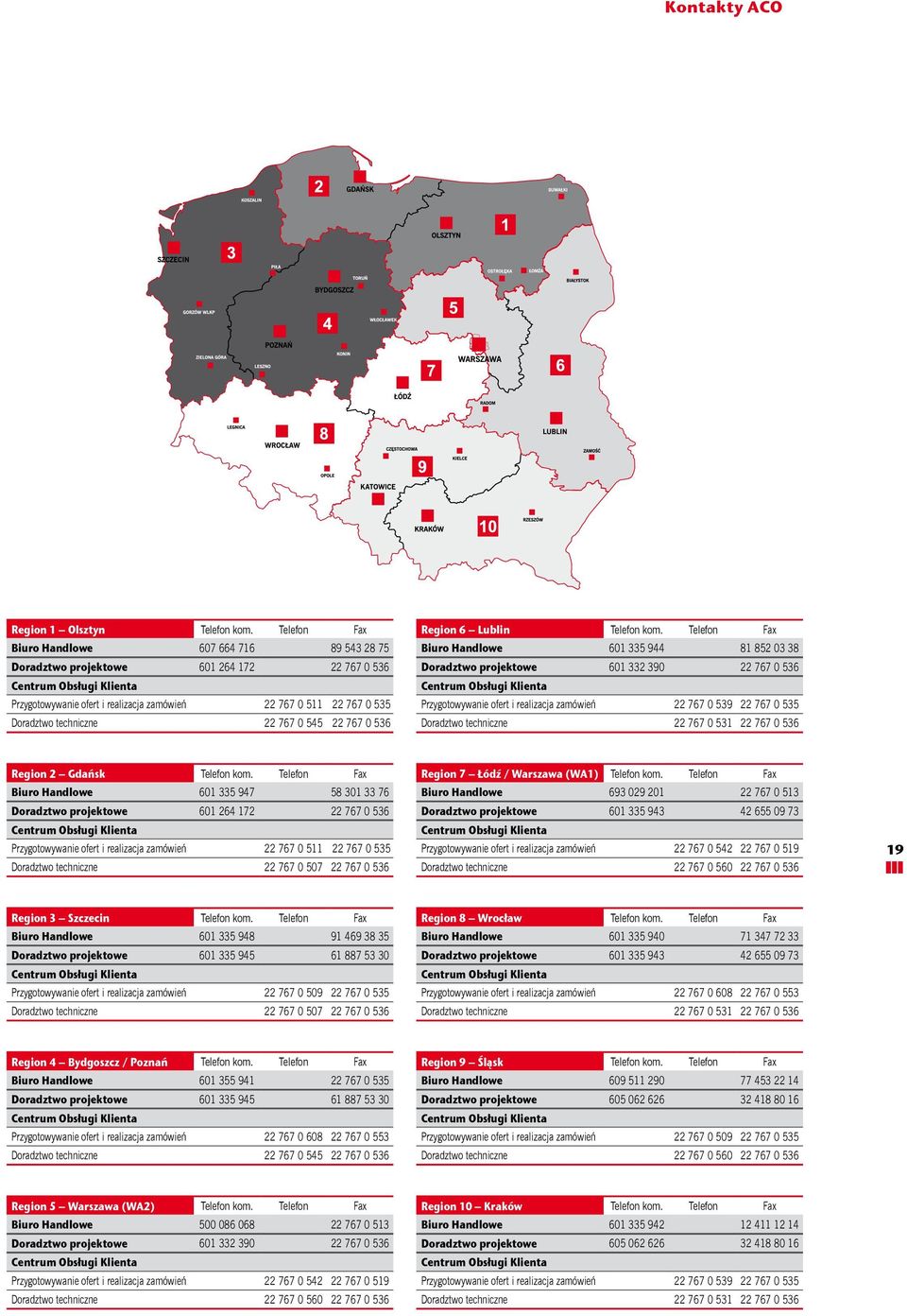 Doradztwo techniczne 22 767 0 545 22 767 0 536 Region 6 Lublin Telefon kom.