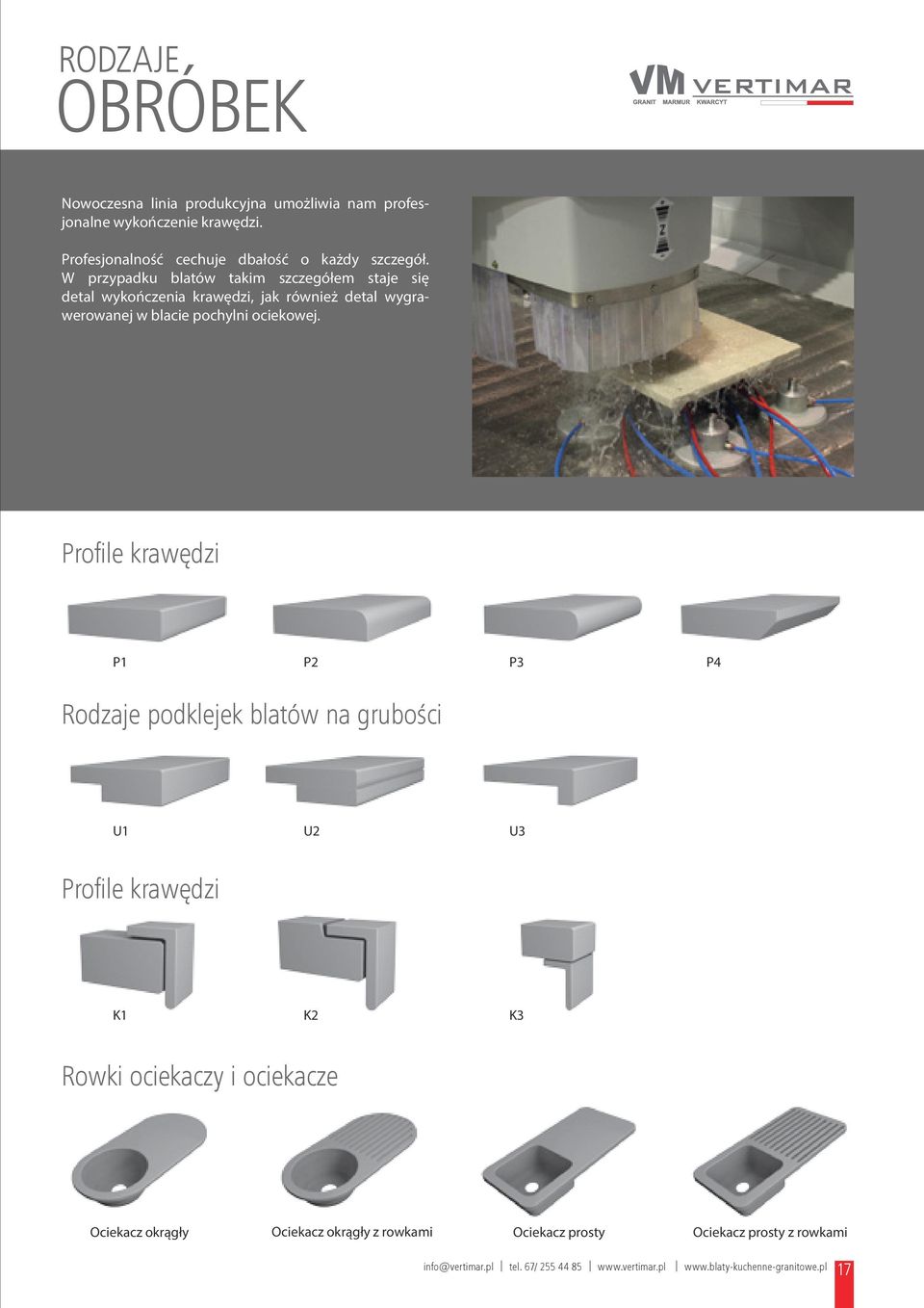 Profile krawędzi P1 P2 P3 P4 Rodzaje podklejek blatów na grubości U1 U2 U3 Profile krawędzi K1 K2 K3 Rowki ociekaczy i ociekacze Ociekacz okrągły