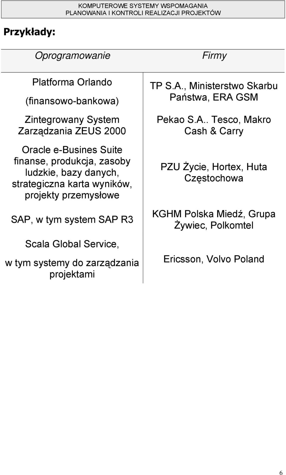 R3 Scala Global Service, w tym systemy do zarządzania projektami Firmy TP S.A.