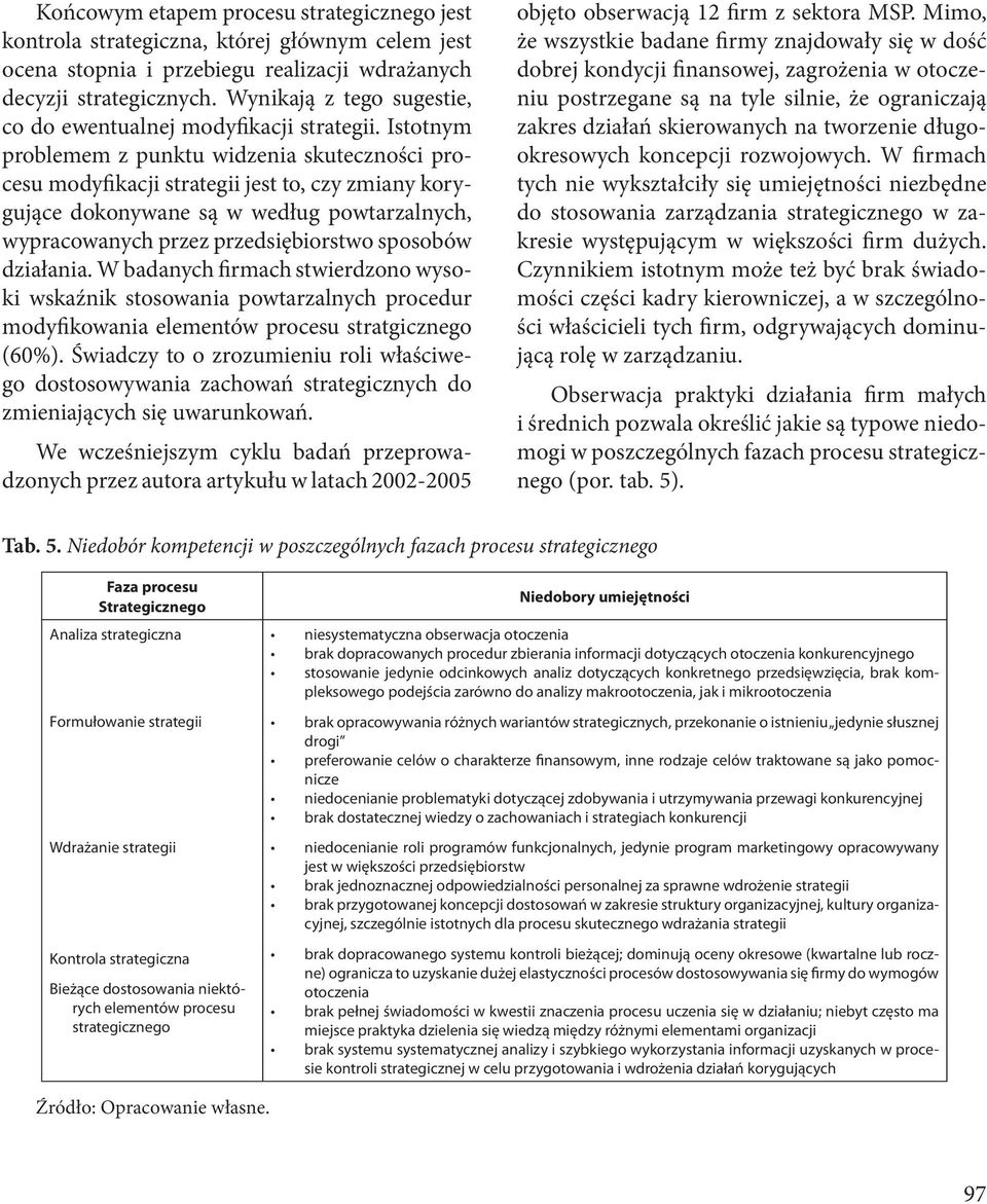 Istotnym problemem z punktu widzenia skuteczności procesu modyfikacji strategii jest to, czy zmiany korygujące dokonywane są w według powtarzalnych, wypracowanych przez przedsiębiorstwo sposobów