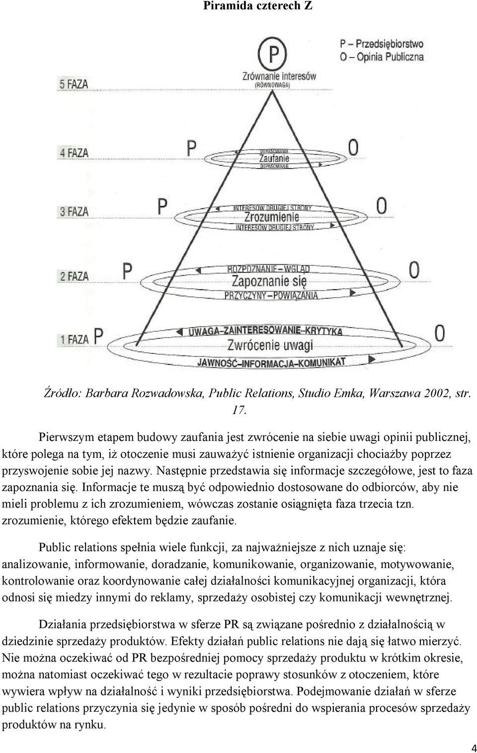 Następnie przedstawia się informacje szczegółowe, jest to faza zapoznania się.