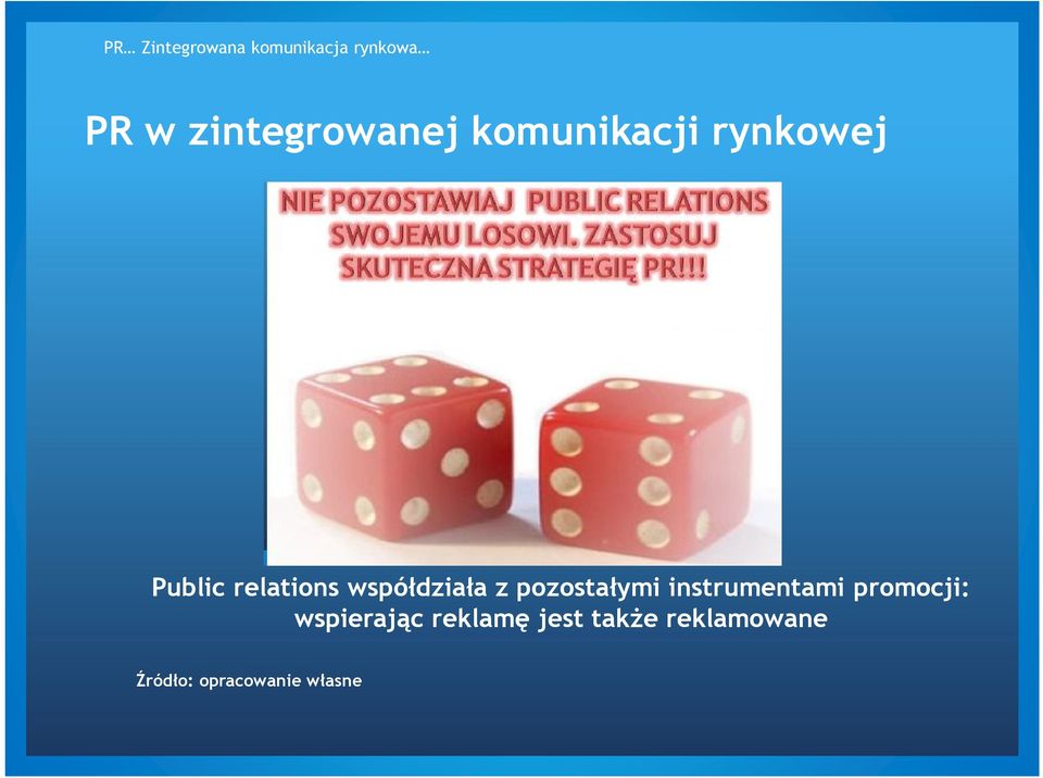 współdziała z pozostałymi instrumentami promocji: