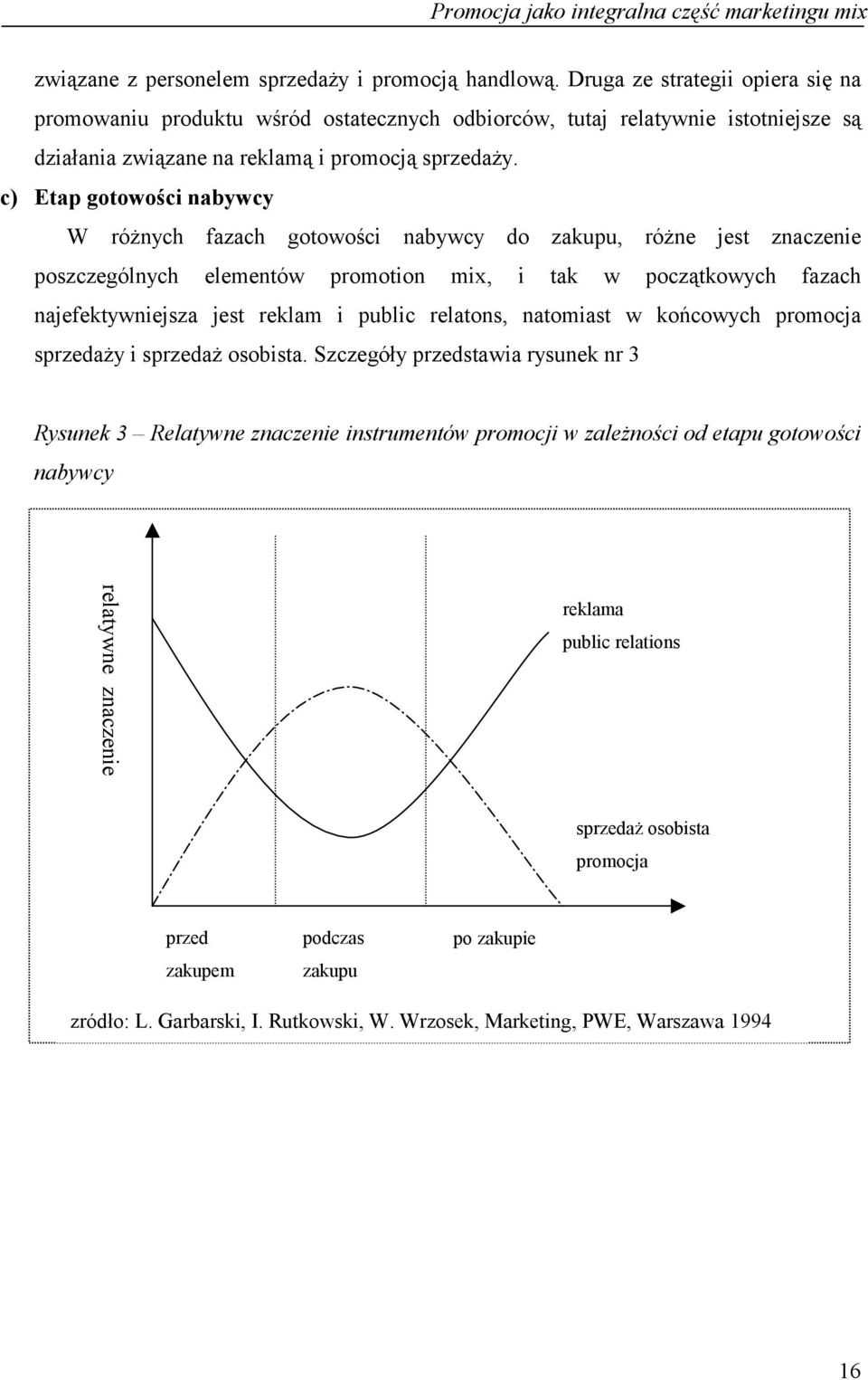 c) Etap gotowości nabywcy W różnych fazach gotowości nabywcy do zakupu, różne jest znaczenie poszczególnych elementów promotion mix, i tak w początkowych fazach najefektywniejsza jest reklam i public