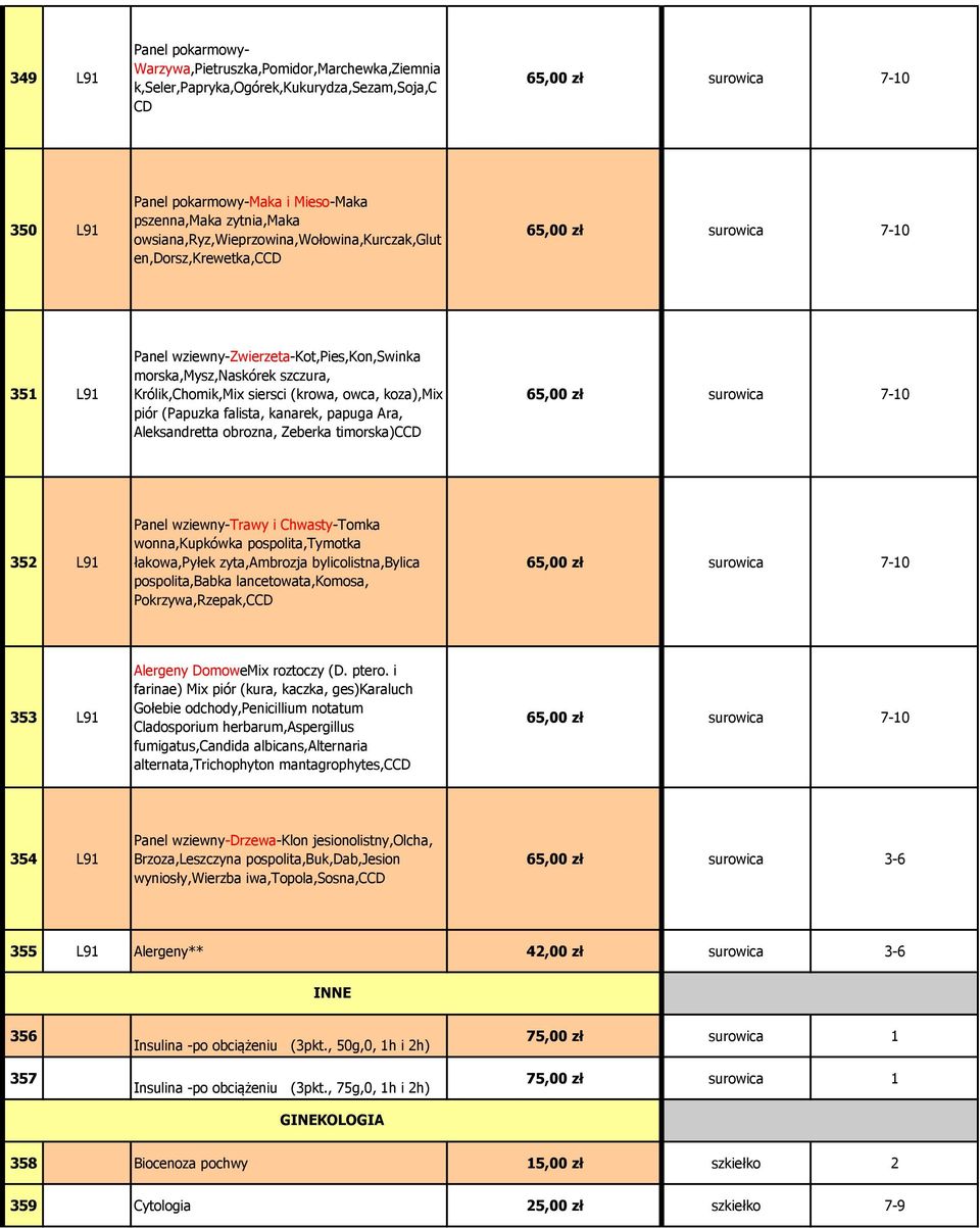 Królik,Chomik,Mix siersci (krowa, owca, koza),mix piór (Papuzka falista, kanarek, papuga Ara, Aleksandretta obrozna, Zeberka timorska)ccd 65,00 zł surowica 7-10 352 L91 Panel wziewny-trawy i