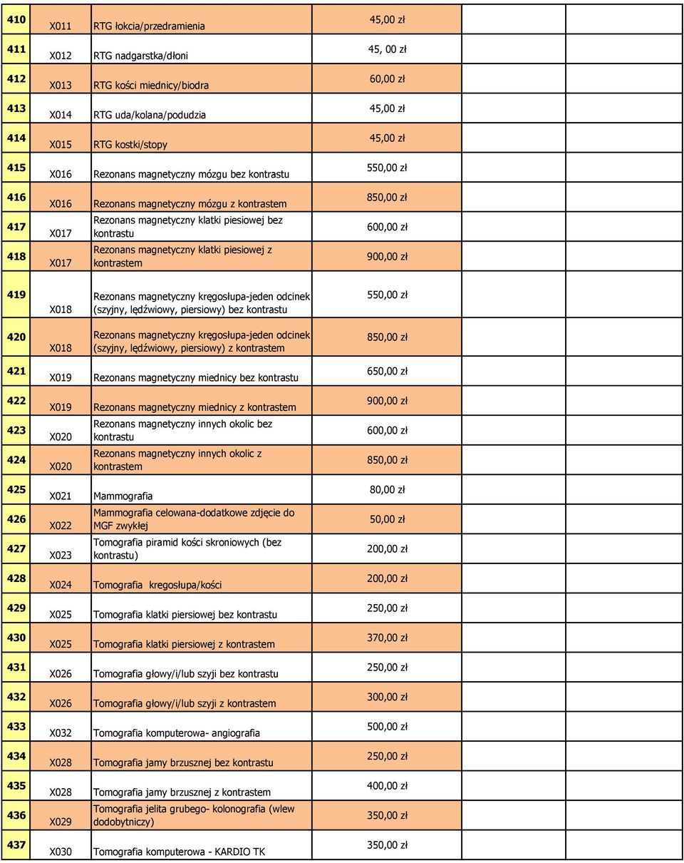 418 X017 Rezonans magnetyczny klatki piesiowej z kontrastem 900,00 zł 419 X018 Rezonans magnetyczny kręgosłupa-jeden odcinek (szyjny, lędźwiowy, piersiowy) bez kontrastu 550,00 zł 420 X018 Rezonans