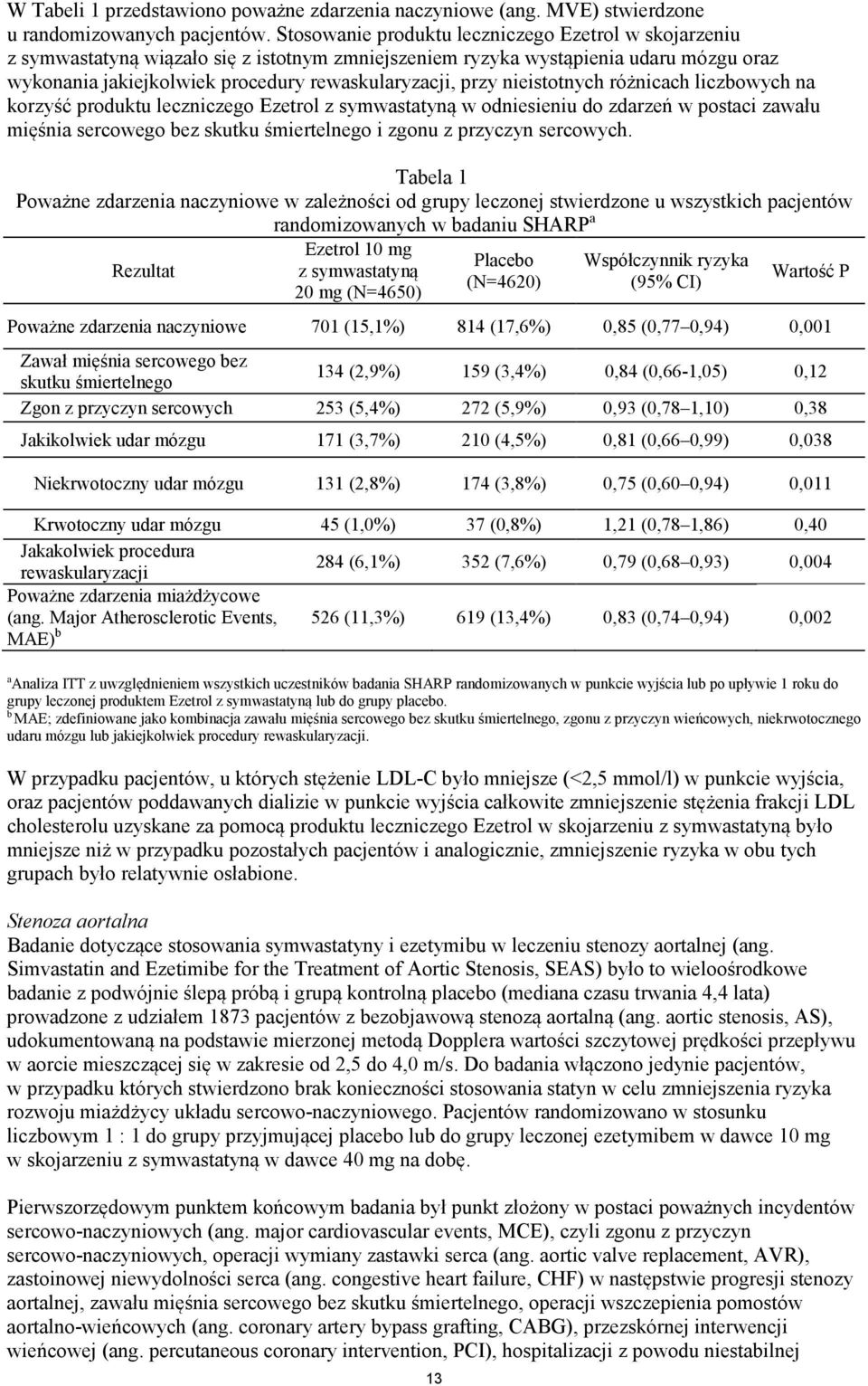 nieistotnych różnicach liczbowych na korzyść produktu leczniczego Ezetrol z symwastatyną w odniesieniu do zdarzeń w postaci zawału mięśnia sercowego bez skutku śmiertelnego i zgonu z przyczyn