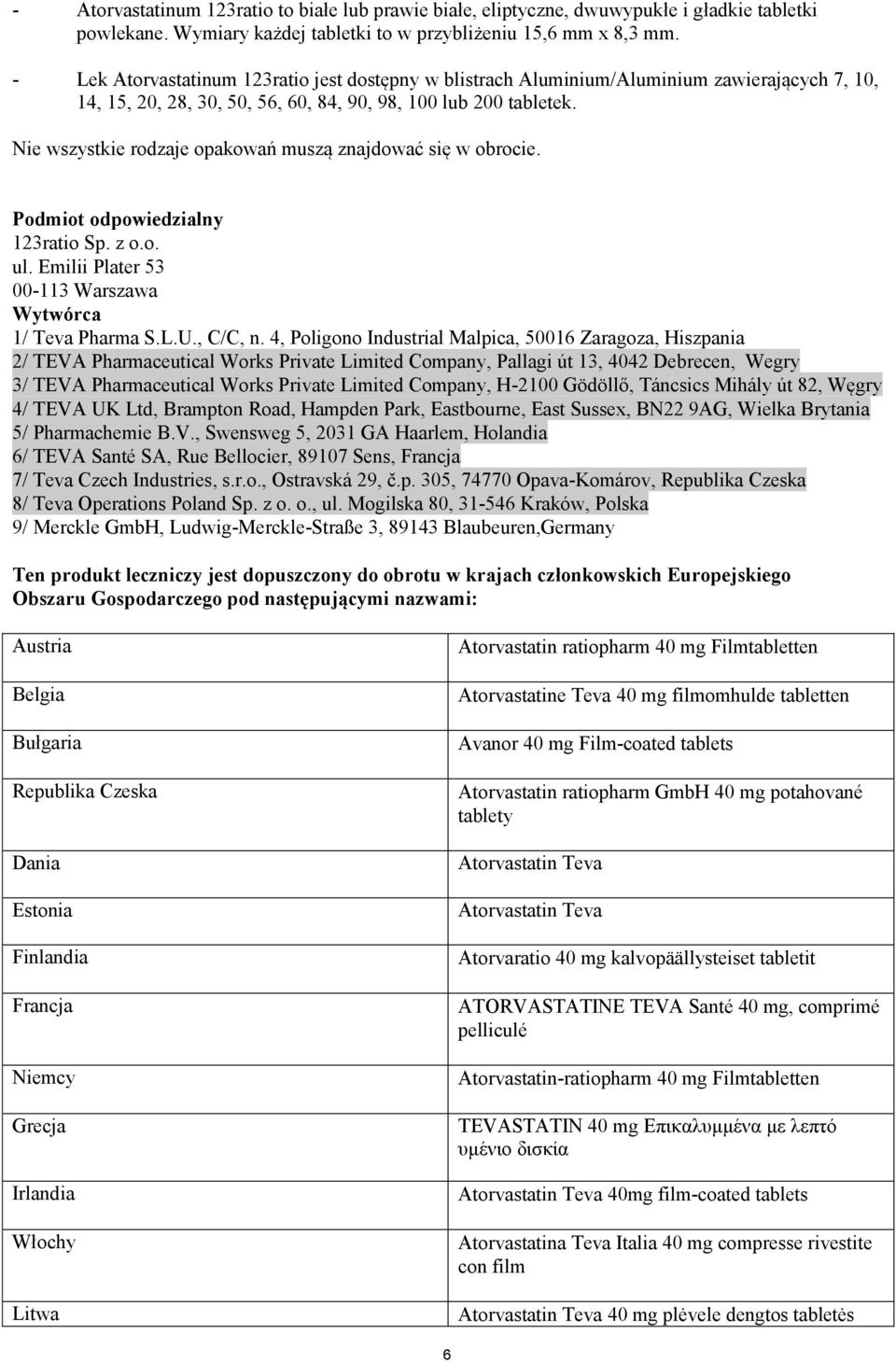 Nie wszystkie rodzaje opakowań muszą znajdować się w obrocie. Podmiot odpowiedzialny 123ratio Sp. z o.o. ul. Emilii Plater 53 00-113 Warszawa Wytwórca 1/ Teva Pharma S.L.U., C/C, n.