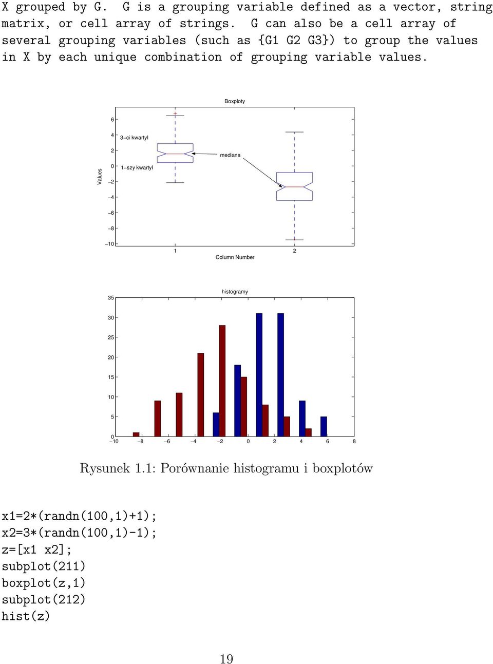 variable values.