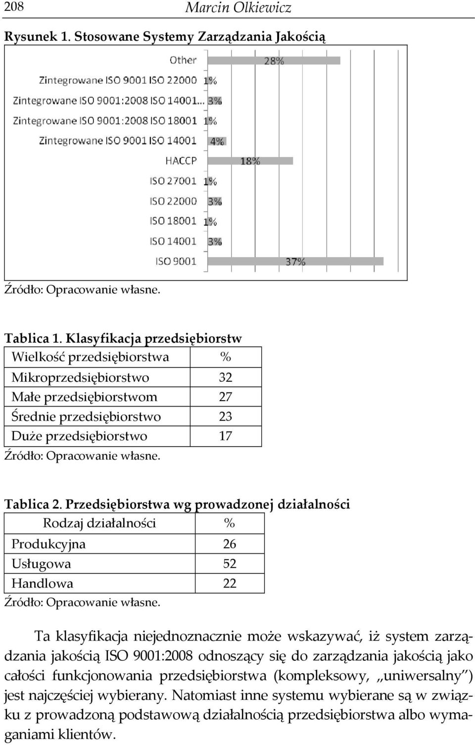 Przedsiębiorstwa wg prowadzonej działalności Rodzaj działalności % Produkcyjna 26 Usługowa 52 Handlowa 22 Ta klasyfikacja niejednoznacznie może wskazywać, iż system zarządzania