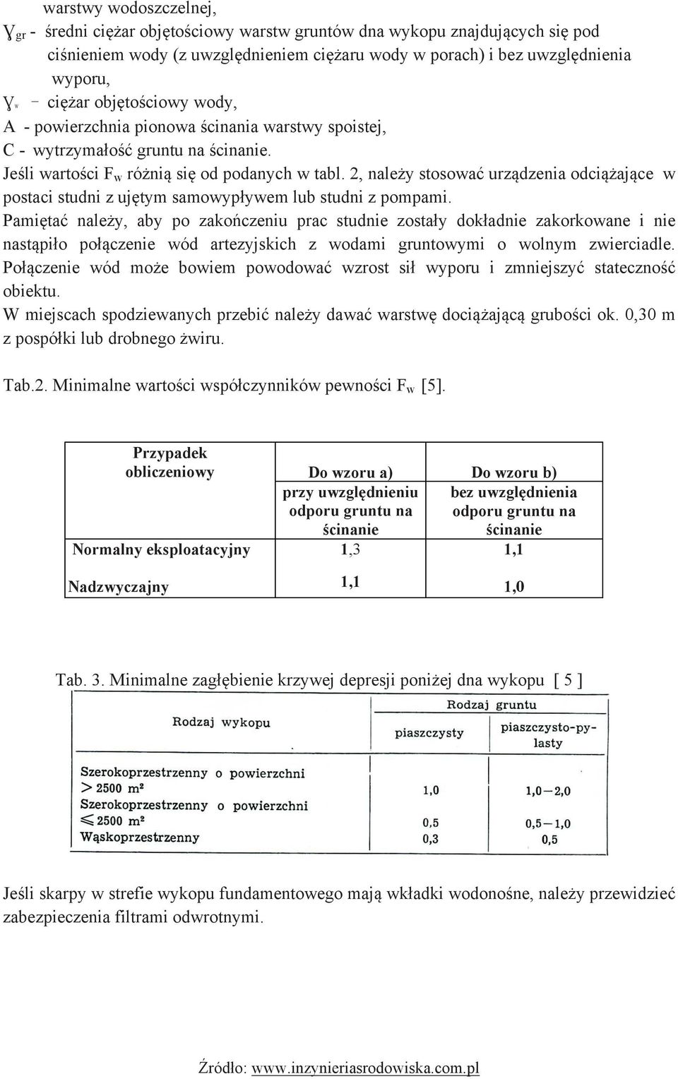 2, należy stosować urządzenia odciążające w postaci studni z ujętym samowypływem lub studni z pompami.