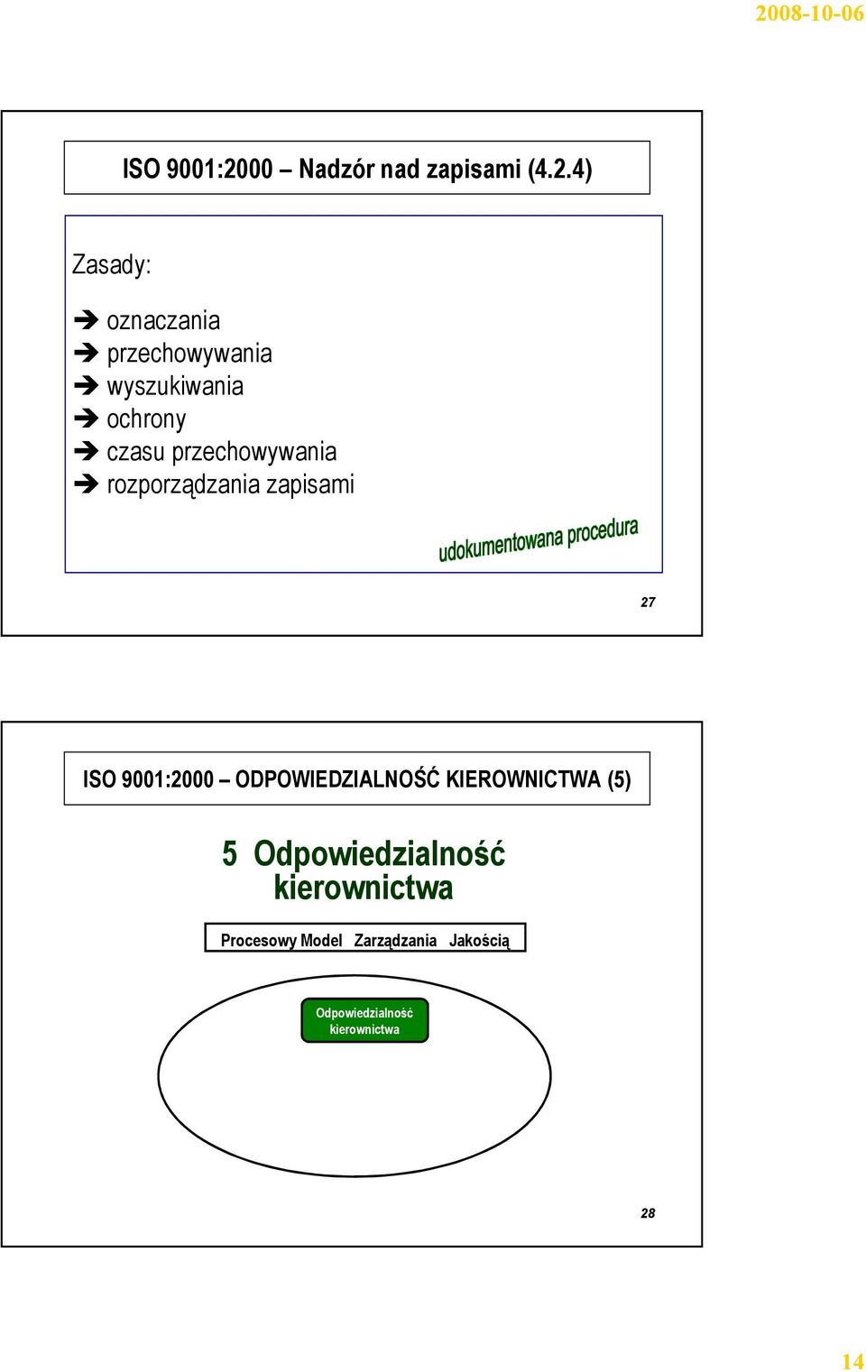 4) Zasady: oznaczania przechowywania wyszukiwania ochrony czasu