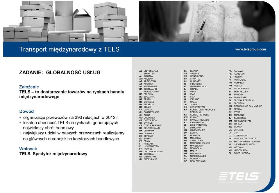 Spedytor międzynarodowy AE UNITED ARAB EMIRATES AL ALBANIA AM ARMENIA AR ARGENTINA AT AUSTRIA AZ AZERBAIJAN BA BOSNIA AND HERZEGOVINA BE BELGIUM BG BULGARIA BR BRAZIL BS BAHAMAS BY BELARUS BZ BELIZE