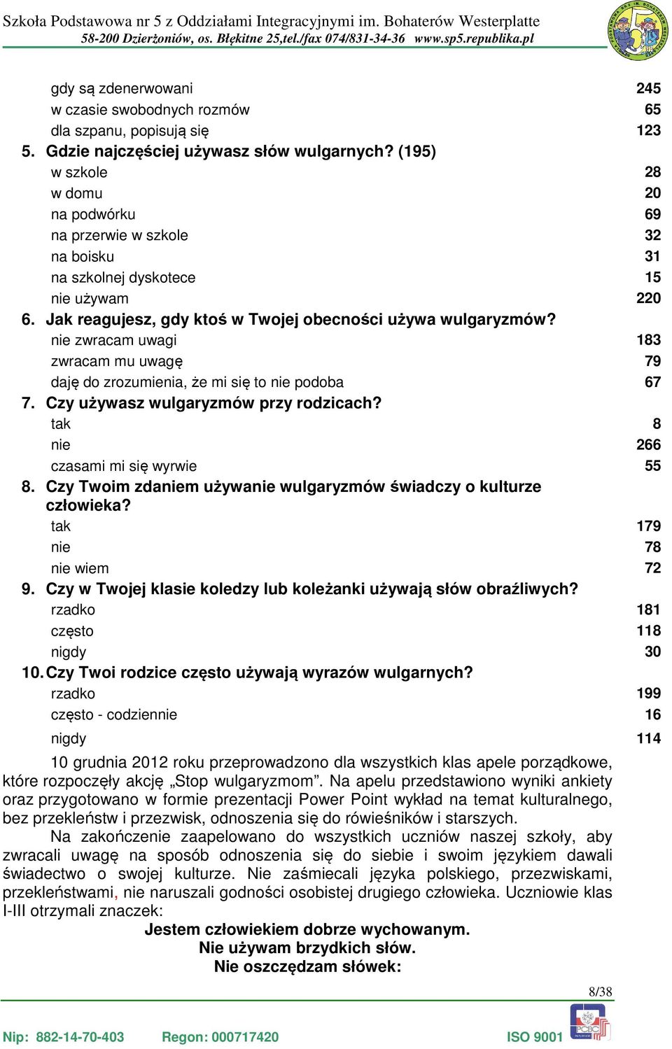 nie zwracam uwagi 183 zwracam mu uwagę 79 daję do zrozumienia, że mi się to nie podoba 67 7. Czy używasz wulgaryzmów przy rodzicach? tak 8 nie 266 czasami mi się wyrwie 55 8.