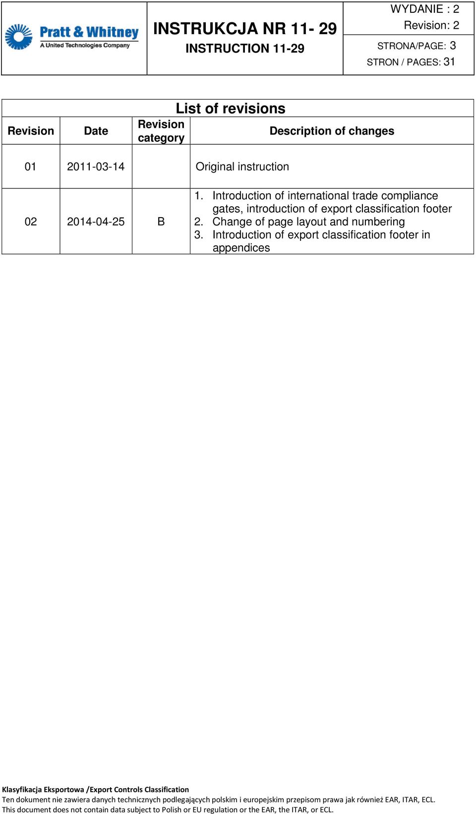 Introduction of international trade compliance gates, introduction of export