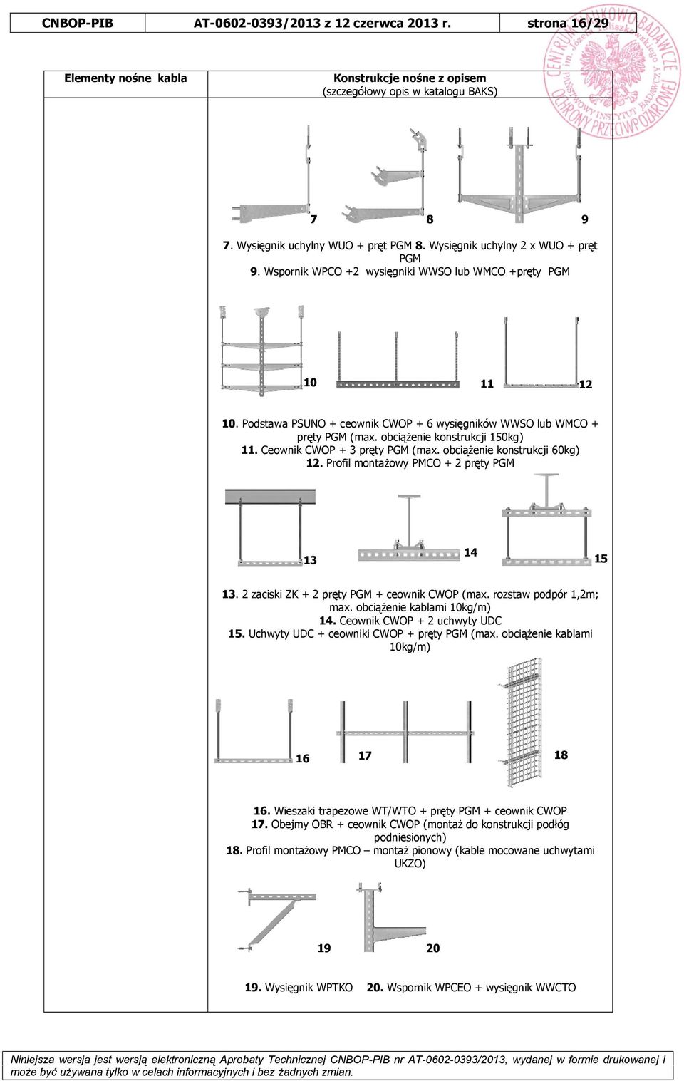 obciążenie konstrukcji 150kg) 11. Ceownik CWOP + 3 pręty PGM (max. obciążenie konstrukcji 60kg) 12. Profil montażowy PMCO + 2 pręty PGM 13 14 15 13. 2 zaciski ZK + 2 pręty PGM + ceownik CWOP (max.
