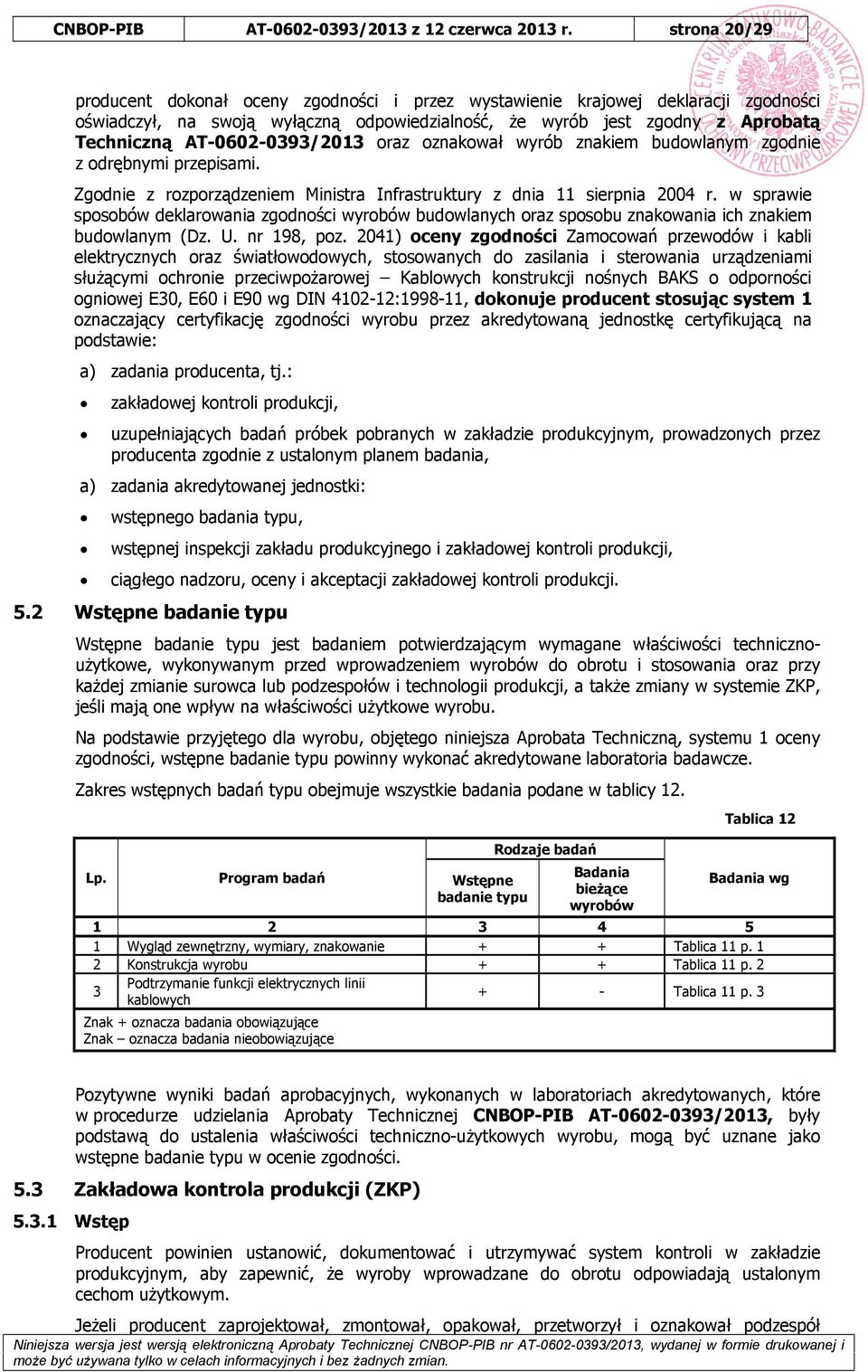 AT-0602-0393/2013 oraz oznakował wyrób znakiem budowlanym zgodnie z odrębnymi przepisami. Zgodnie z rozporządzeniem Ministra Infrastruktury z dnia 11 sierpnia 2004 r.