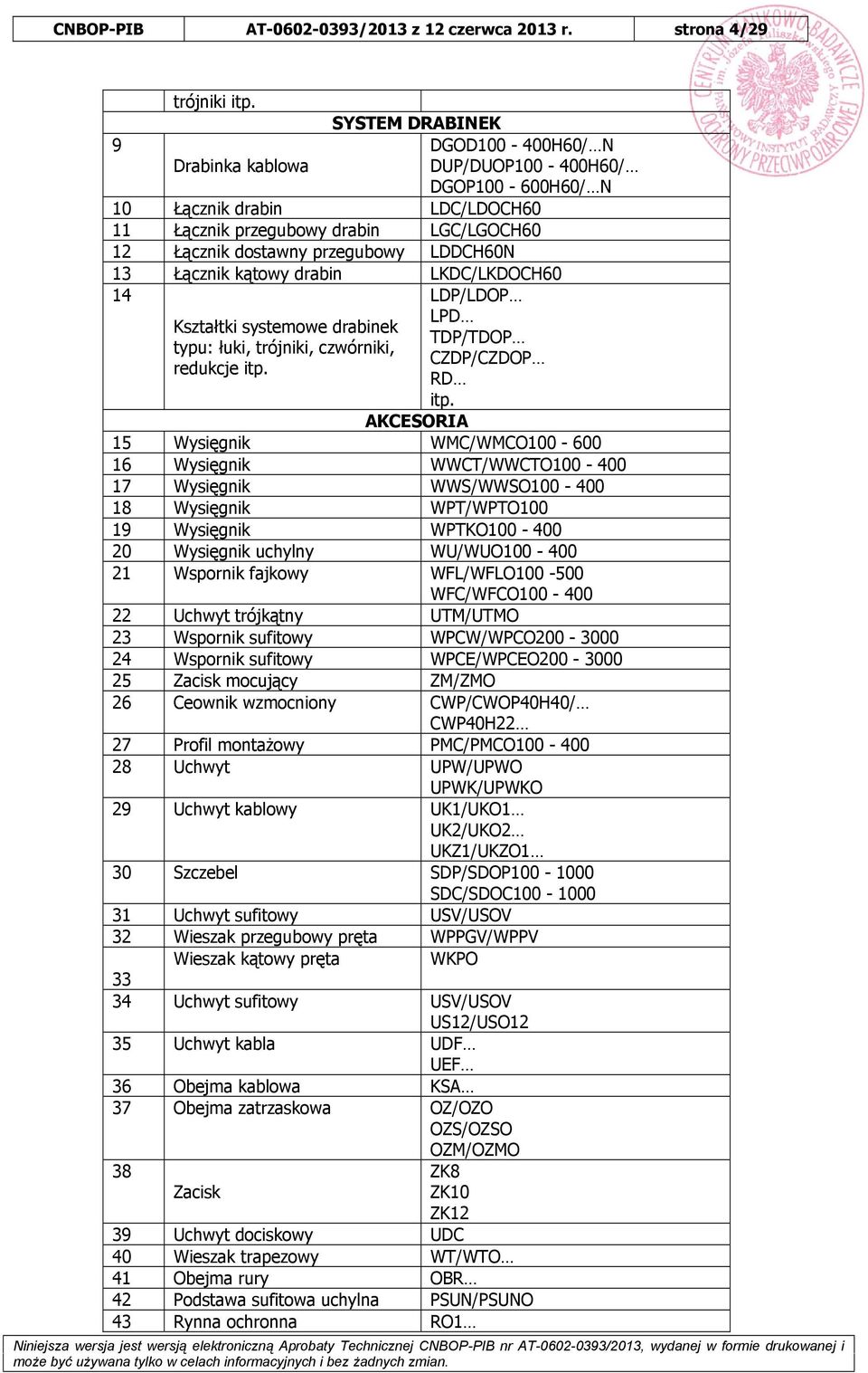 LDDCH60N 13 Łącznik kątowy drabin LKDC/LKDOCH60 14 LDP/LDOP LPD Kształtki systemowe drabinek TDP/TDOP typu: łuki, trójniki, czwórniki, CZDP/CZDOP redukcje itp. RD itp.