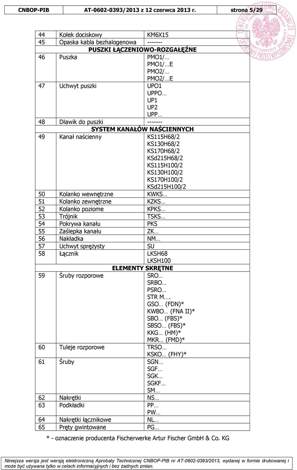 puszki ------- SYSTEM KANAŁÓW NAŚCIENNYCH 49 Kanał naścienny KS115H68/2 KS130H68/2 KS170H68/2 KSd215H68/2 KS115H100/2 KS130H100/2 KS170H100/2 KSd215H100/2 50 Kolanko wewnętrzne KWKS 51 Kolanko