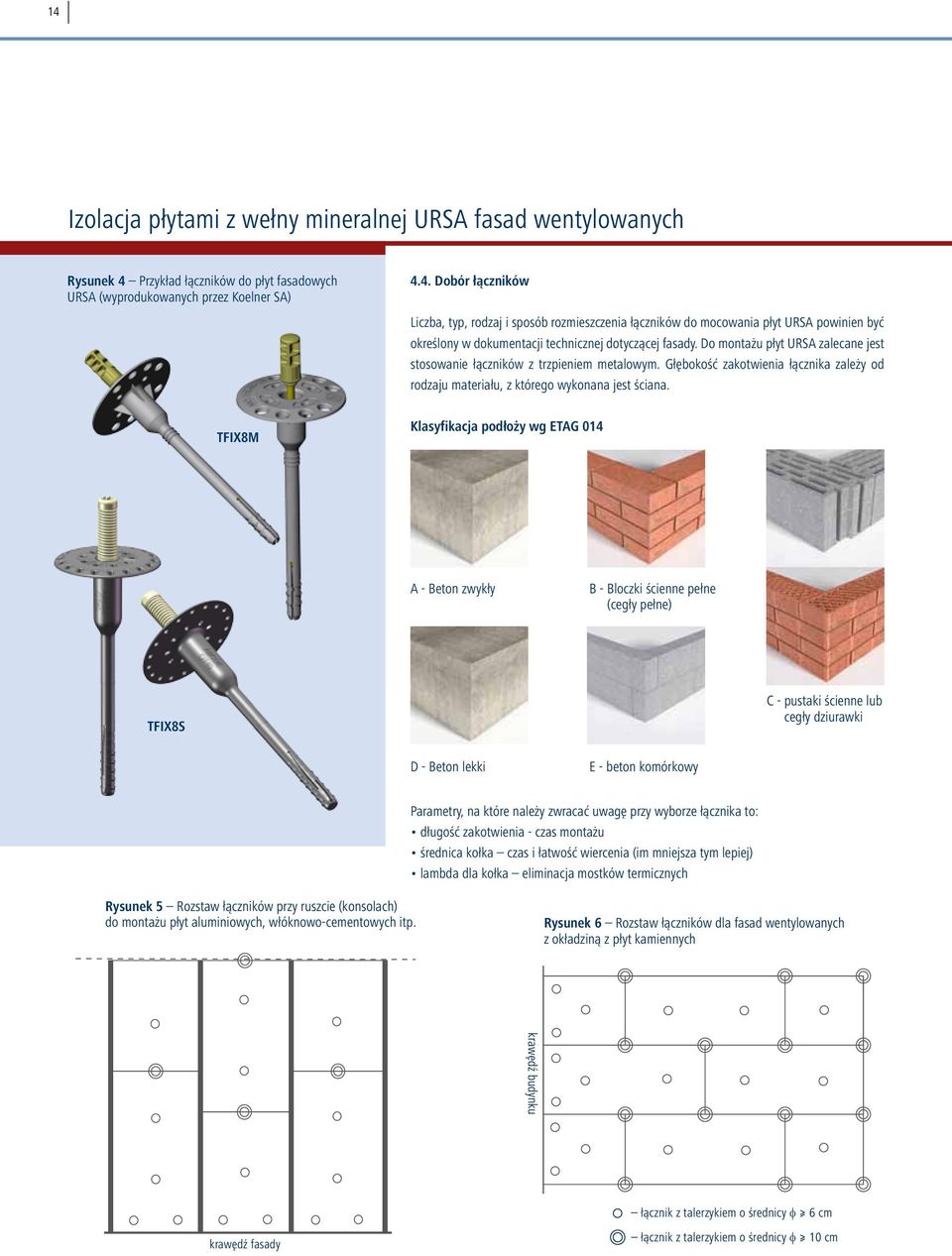 Klasyfikacja podłoży wg ETAG 014 A - Beton zwykły B - Bloczki ścienne pełne (cegły pełne) TFIX8S C - pustaki ścienne lub cegły dziurawki D - Beton lekki E - beton komórkowy Parametry, na które należy