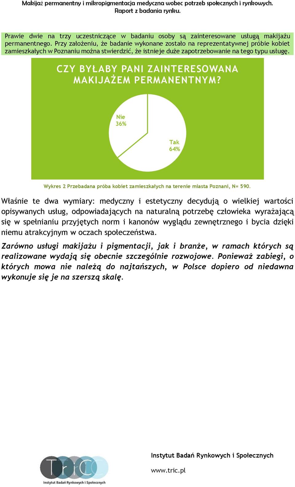 CZY BYŁABY PANI ZAINTERESOWANA MAKIJAŻEM PERMANENTNYM? Nie 36% Tak 64% Wykres 2 Przebadana próba kobiet zamieszkałych na terenie miasta Poznani, N= 590.