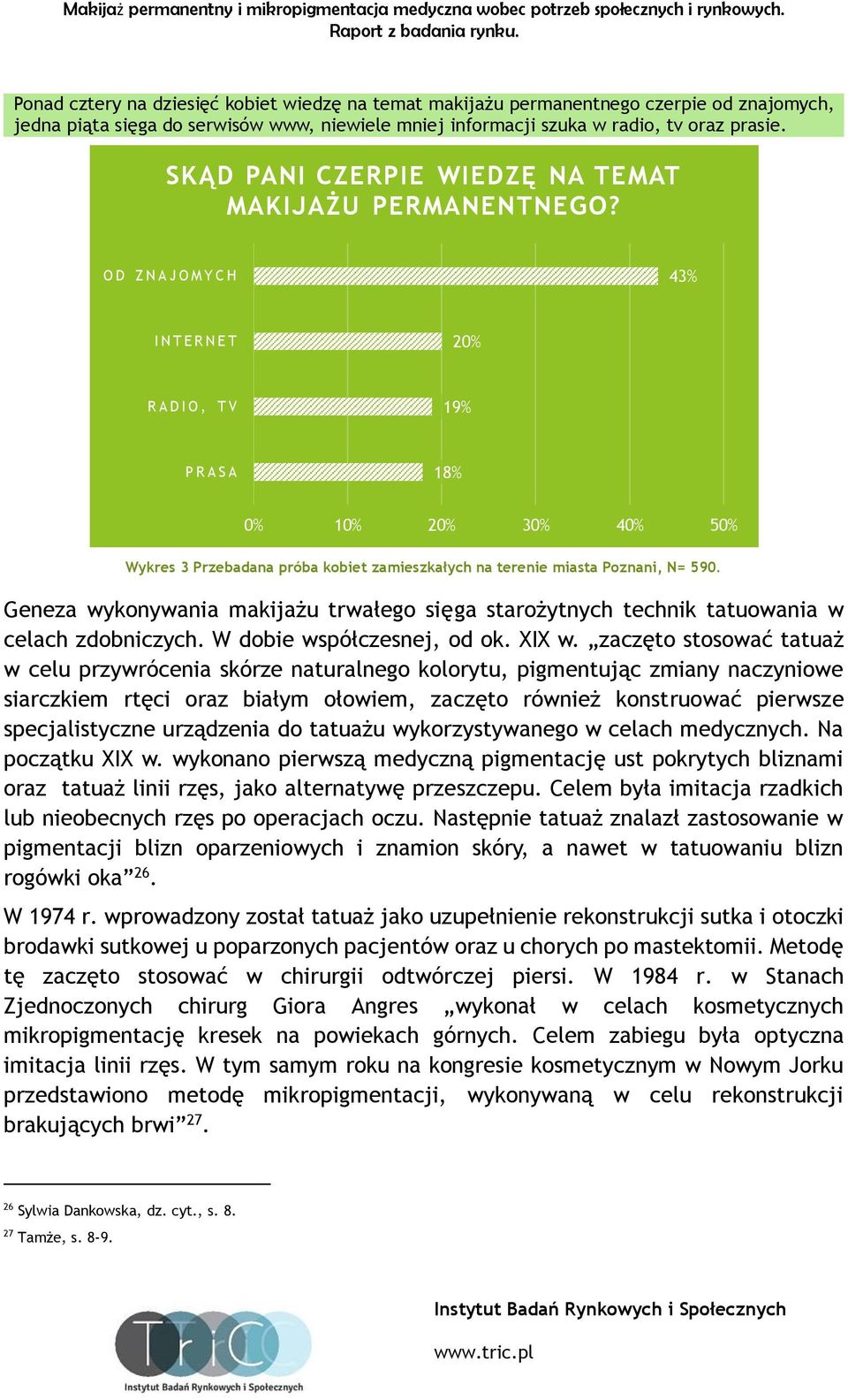 O D Z N A J O M Y C H 43% I N T E R N E T 20% R A D I O, T V 19% P R A S A 18% 0% 10% 20% 30% 40% 50% Wykres 3 Przebadana próba kobiet zamieszkałych na terenie miasta Poznani, N= 590.