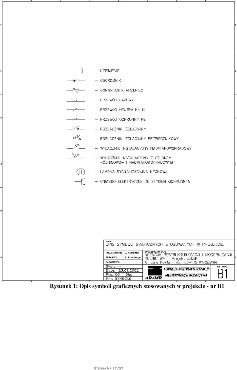 stosowanych w