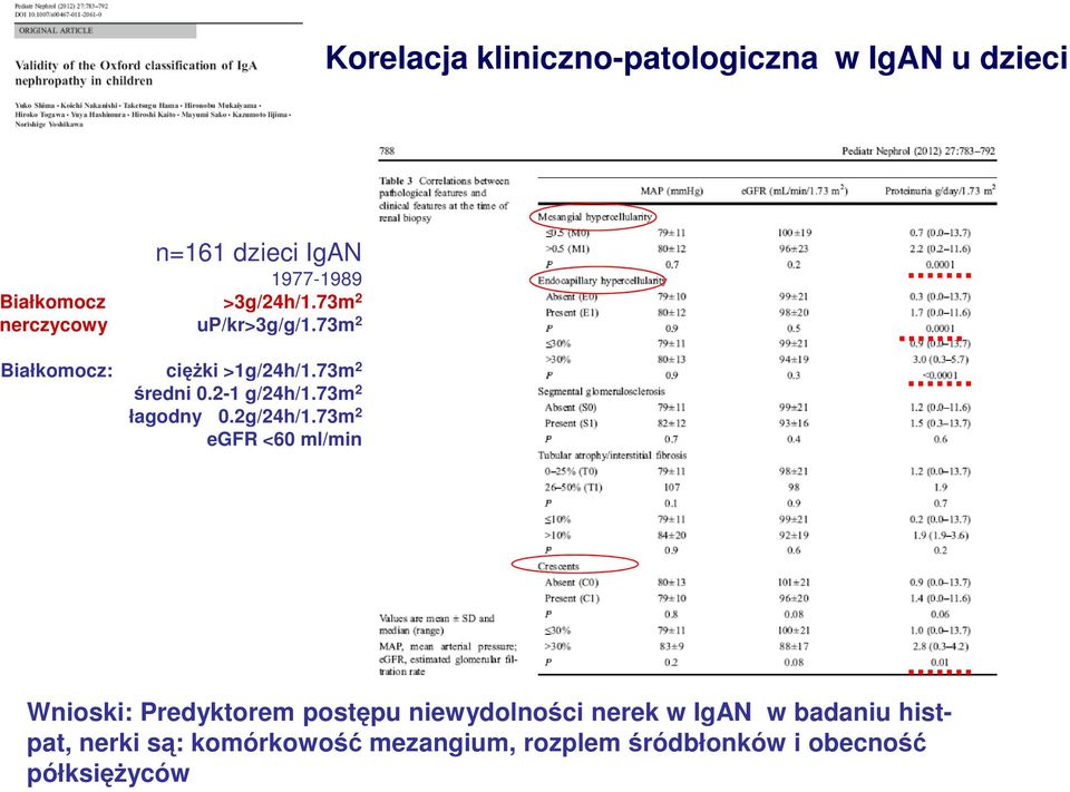 2-1 g/24h/1.73m 2 łagodny 0.2g/24h/1.