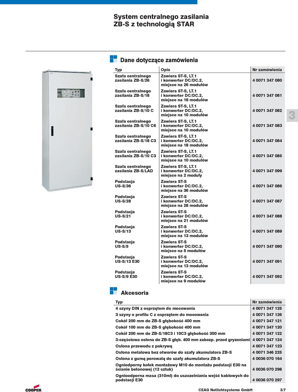 US-S/5 Podstacja US-S/1 E0 Podstacja US-S/9 E0 Zawiera ST-S, LT.1 i konwerter DC/DC.2, miejsce na 26 modułów Zawiera ST-S, LT.1 i konwerter DC/DC.2, miejsce na 18 modułów Zawiera ST-S, LT.