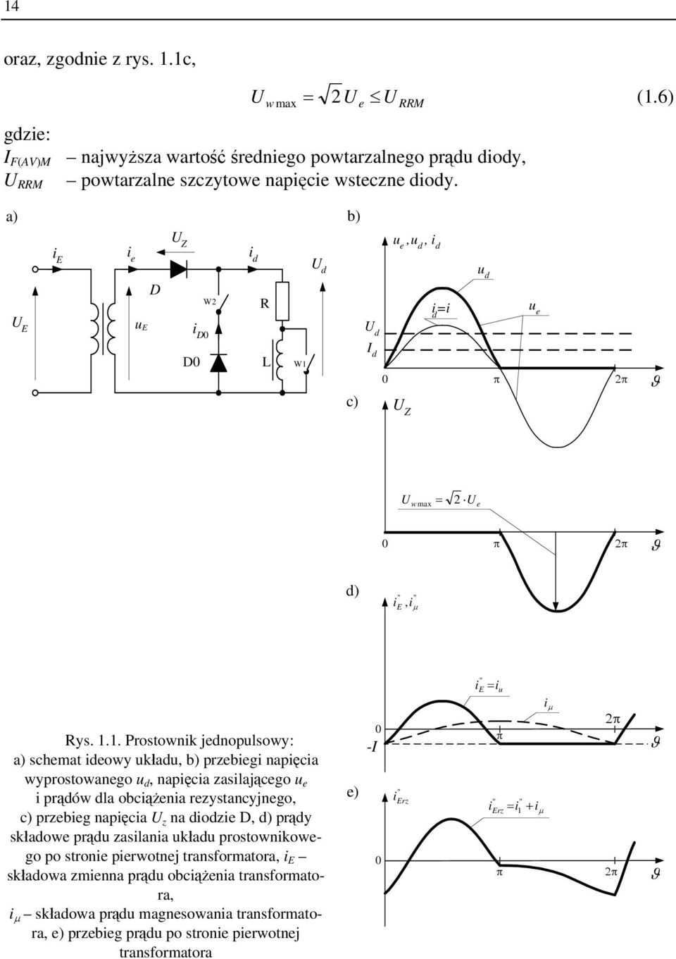 D 0 I d 0 π 2π c) U Z ϑ U = 2 wmax U e 0 π 2π ϑ d) " i ", E i μ " i E = i u Rys. 1.