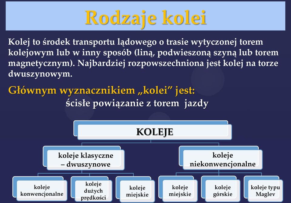 Głównym wyznacznikiem kolei jest: ścisłe powiązanie z torem jazdy KOLEJE koleje klasyczne dwuszynowe koleje