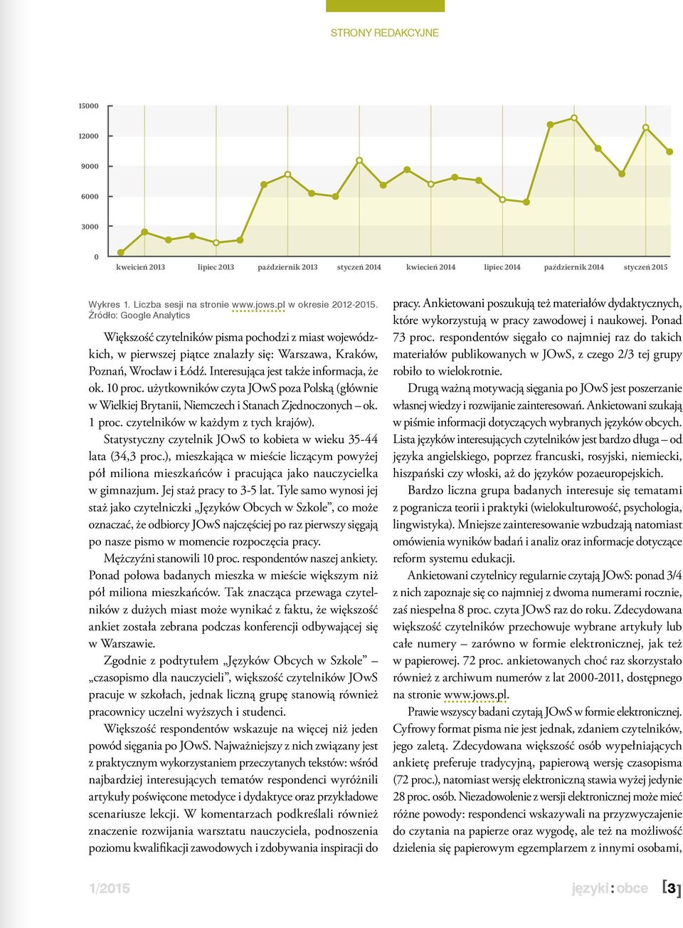 Interesująca jest także informacja, że ok. 10 proc. użytkowników czyta JOwS poza Polską (głównie w Wielkiej Brytanii, Niemczech i Stanach Zjednoczonych ok. 1 proc. czytelników w każdym z tych krajów).