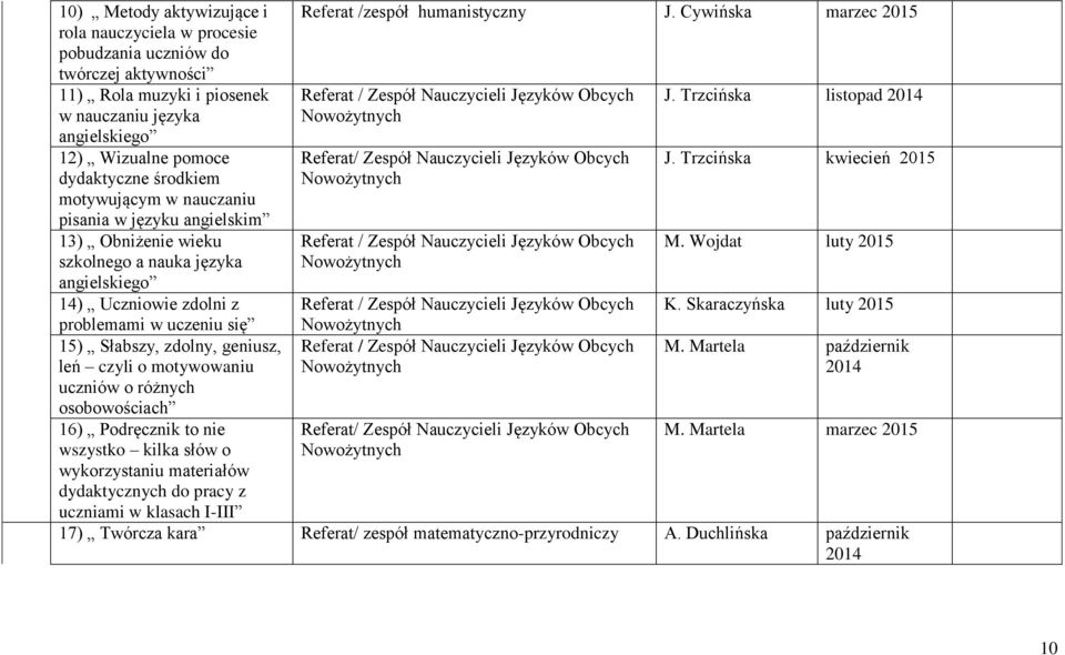 motywowaniu uczniów o różnych osobowościach 16) Podręcznik to nie wszystko kilka słów o wykorzystaniu materiałów dydaktycznych do pracy z Referat /zespół humanistyczny J.