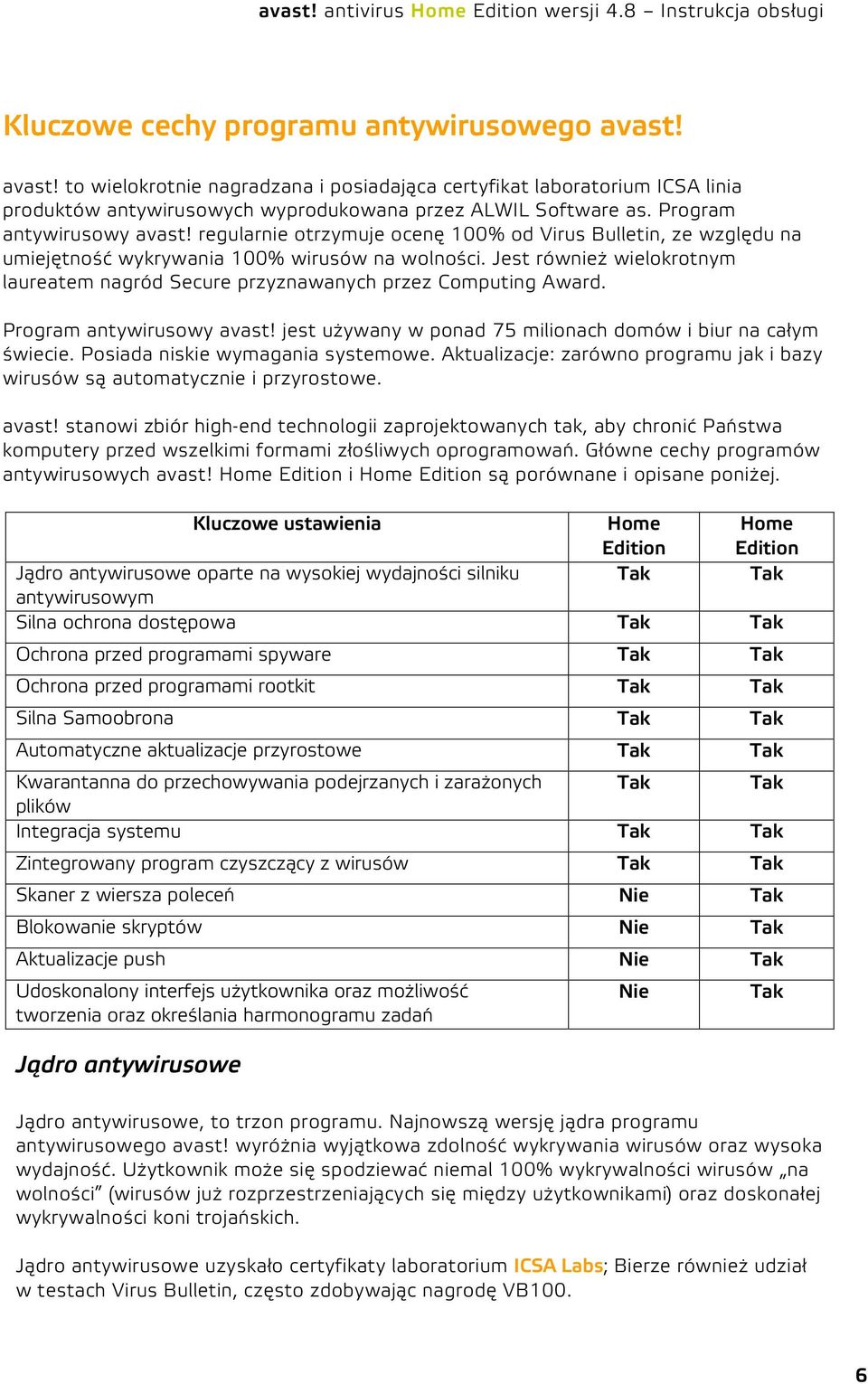 Jest również wielokrotnym laureatem nagród Secure przyznawanych przez Computing Award. Program antywirusowy avast! jest używany w ponad 75 milionach domów i biur na całym świecie.