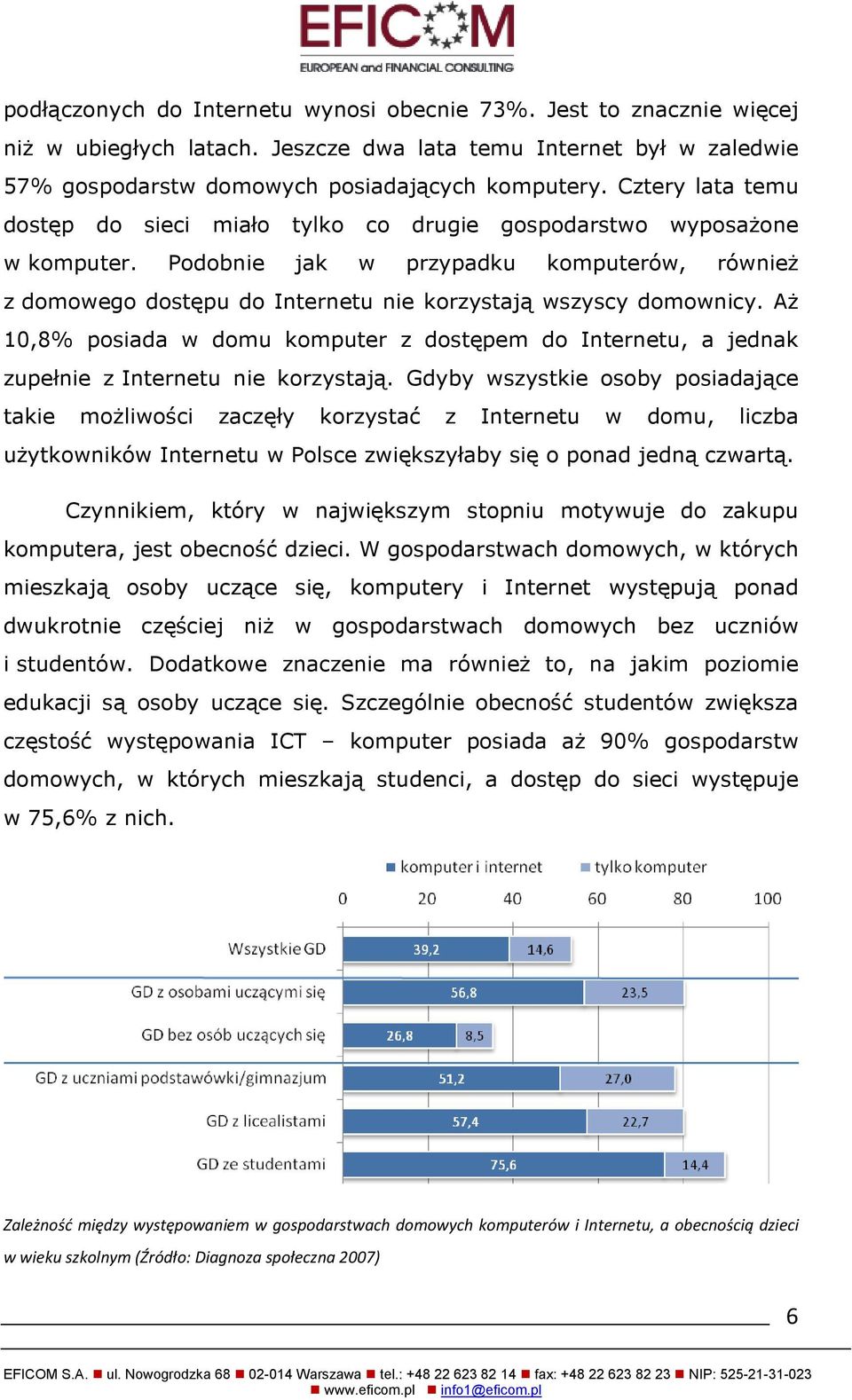 Podobnie jak w przypadku komputerów, również z domowego dostępu do Internetu nie korzystają wszyscy domownicy.