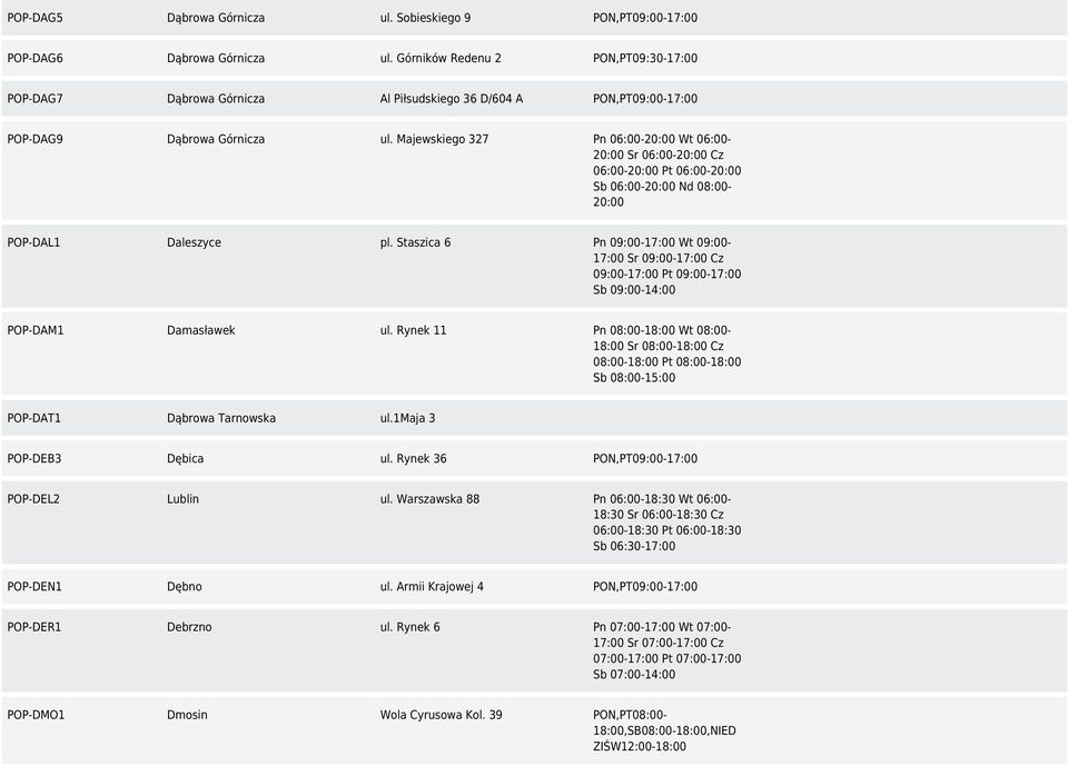 Majewskiego 327 Pn 06:00-20:00 Wt 06:00-20:00 Sr 06:00-20:00 Cz 06:00-20:00 Pt 06:00-20:00 Sb 06:00-20:00 Nd 08:00-20:00 POP-DAL1 Daleszyce pl.