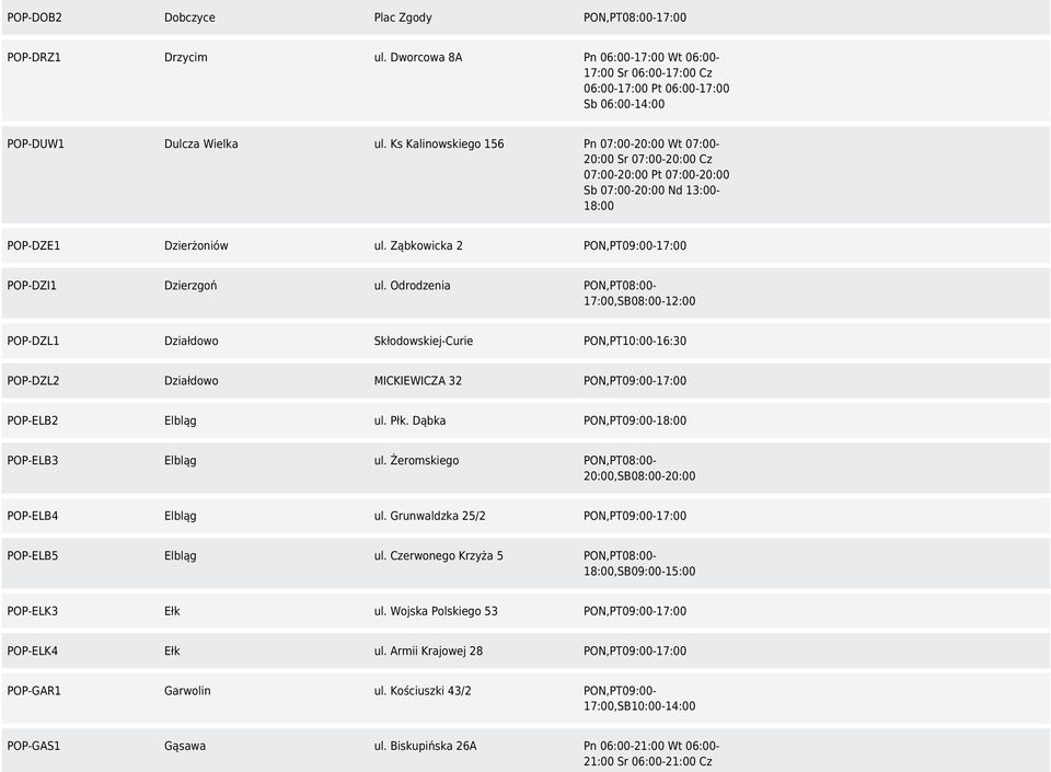 Ząbkowicka 2 PON,PT09:00-17:00 POP-DZI1 Dzierzgoń ul.