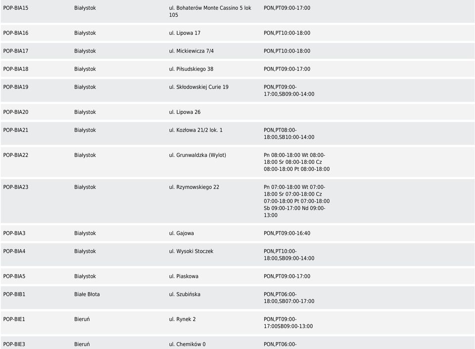 Lipowa 26 POP-BIA21 Białystok ul. Kozłowa 21/2 lok. 1 PON,PT08:00-18:00,SB10:00-14:00 POP-BIA22 Białystok ul.