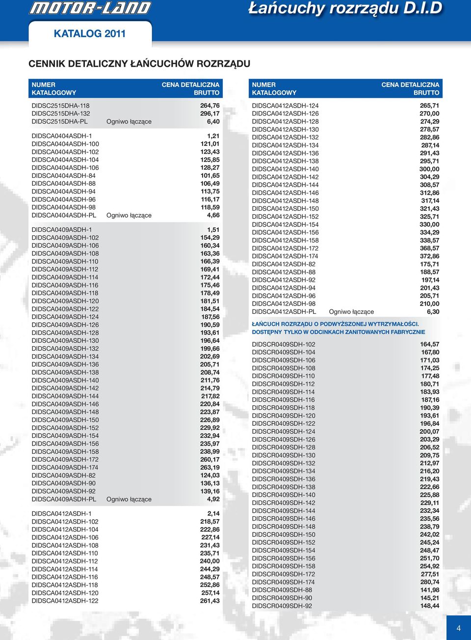 DIDSCA0404ASDH-102 DIDSCA0404ASDH-104 DIDSCA0404ASDH-106 DIDSCA0404ASDH-84 DIDSCA0404ASDH-88 DIDSCA0404ASDH-94 DIDSCA0404ASDH-96 DIDSCA0404ASDH-98 DIDSCA0404ASDH-PL 1,21 121,01 123,43 125,85 128,27