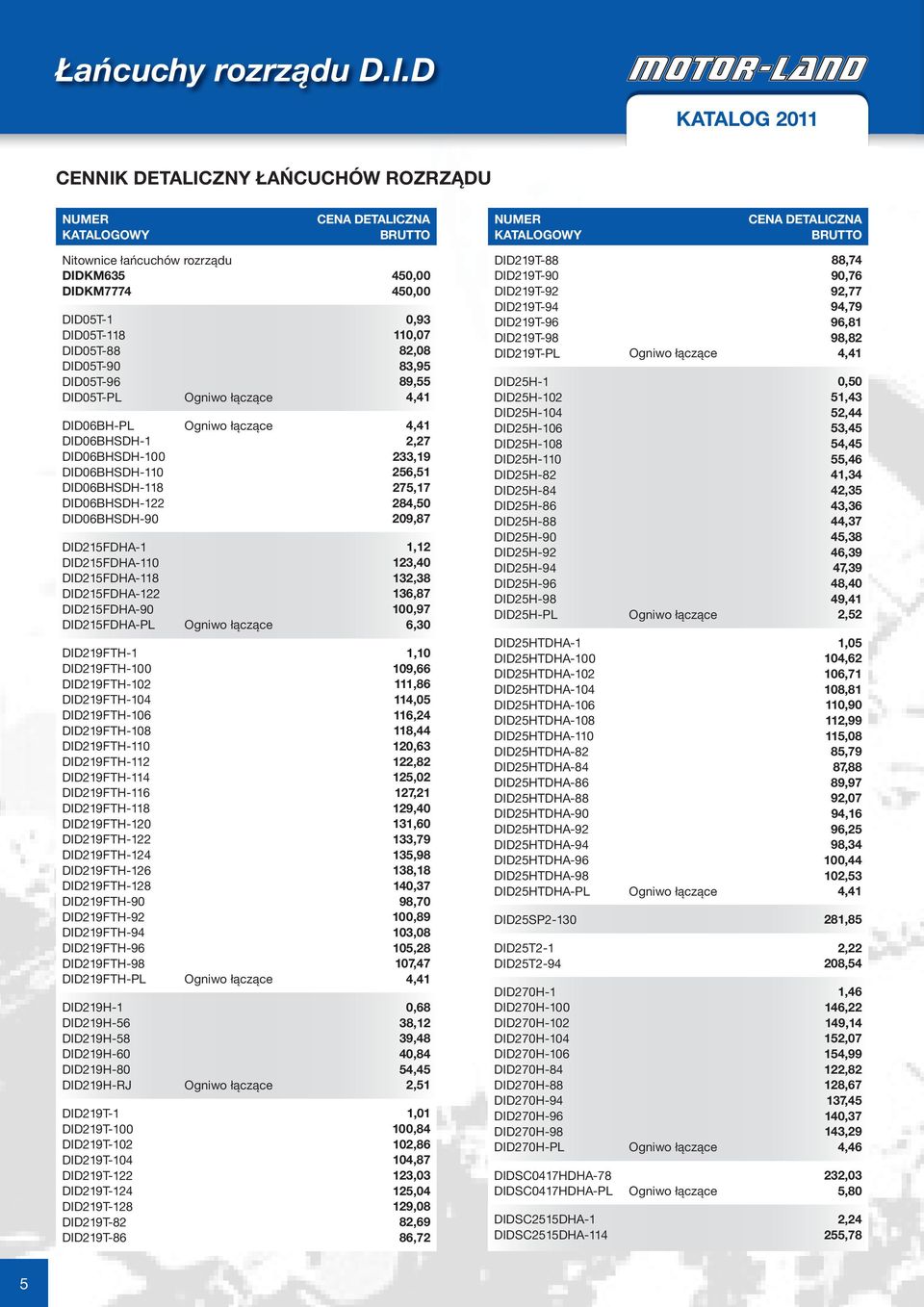 DID05T-PL 0,93 110,07 82,08 83,95 89,55 4,41 DID06BH-PL DID06BHSDH-1 DID06BHSDH-100 DID06BHSDH-110 DID06BHSDH-118 DID06BHSDH-122 DID06BHSDH-90 4,41 2,27 233,19 256,51 275,17 284,50 209,87