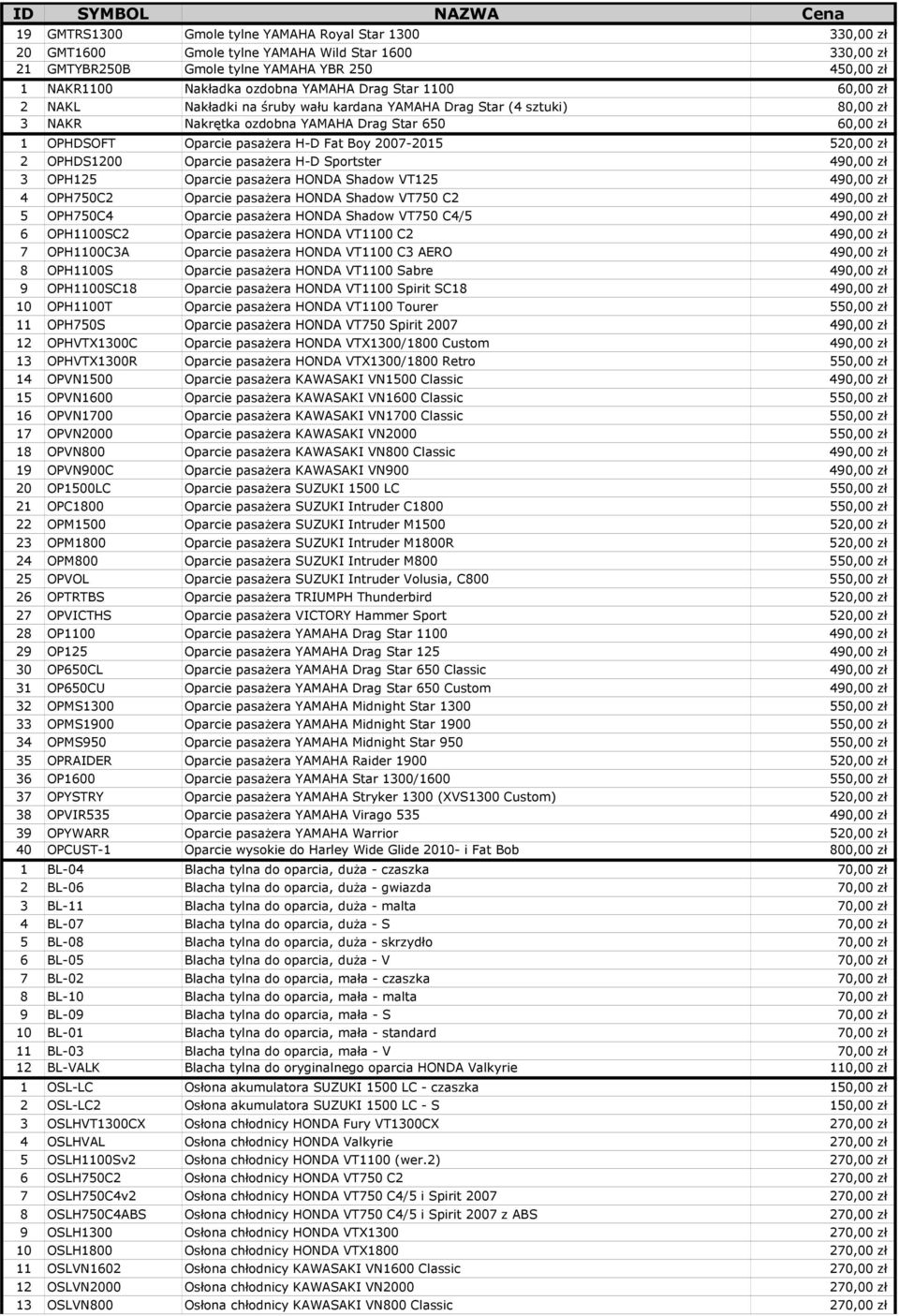 2007-2015 520,00 zł 2 OPHDS1200 Oparcie pasażera H-D Sportster 490,00 zł 3 OPH125 Oparcie pasażera HONDA Shadow VT125 490,00 zł 4 OPH750C2 Oparcie pasażera HONDA Shadow VT750 C2 490,00 zł 5 OPH750C4