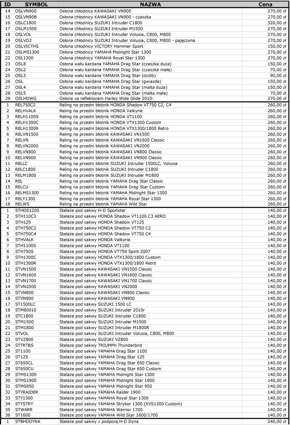 20 OSLVICTHS Osłona chłodnicy VICTORY Hammer Sport 150,00 zł 21 OSLMS1300 Osłona chłodnicy YAMAHA Midnight Star 1300 270,00 zł 22 OSL1300 Osłona chłodnicy YAMAHA Royal Star 1300 270,00 zł 23 OSL8