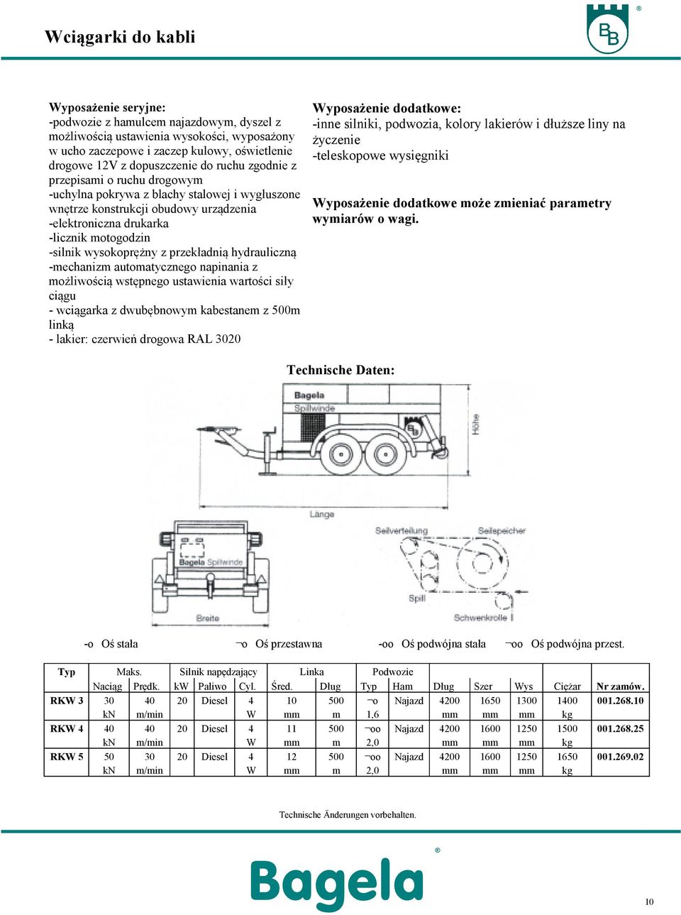 hydrauliczną -mechanizm automatycznego napinania z możliwością wstępnego ustawienia wartości siły ciągu - wciągarka z dwubębnowym kabestanem z 500m linką - lakier: czerwień drogowa RAL 3020