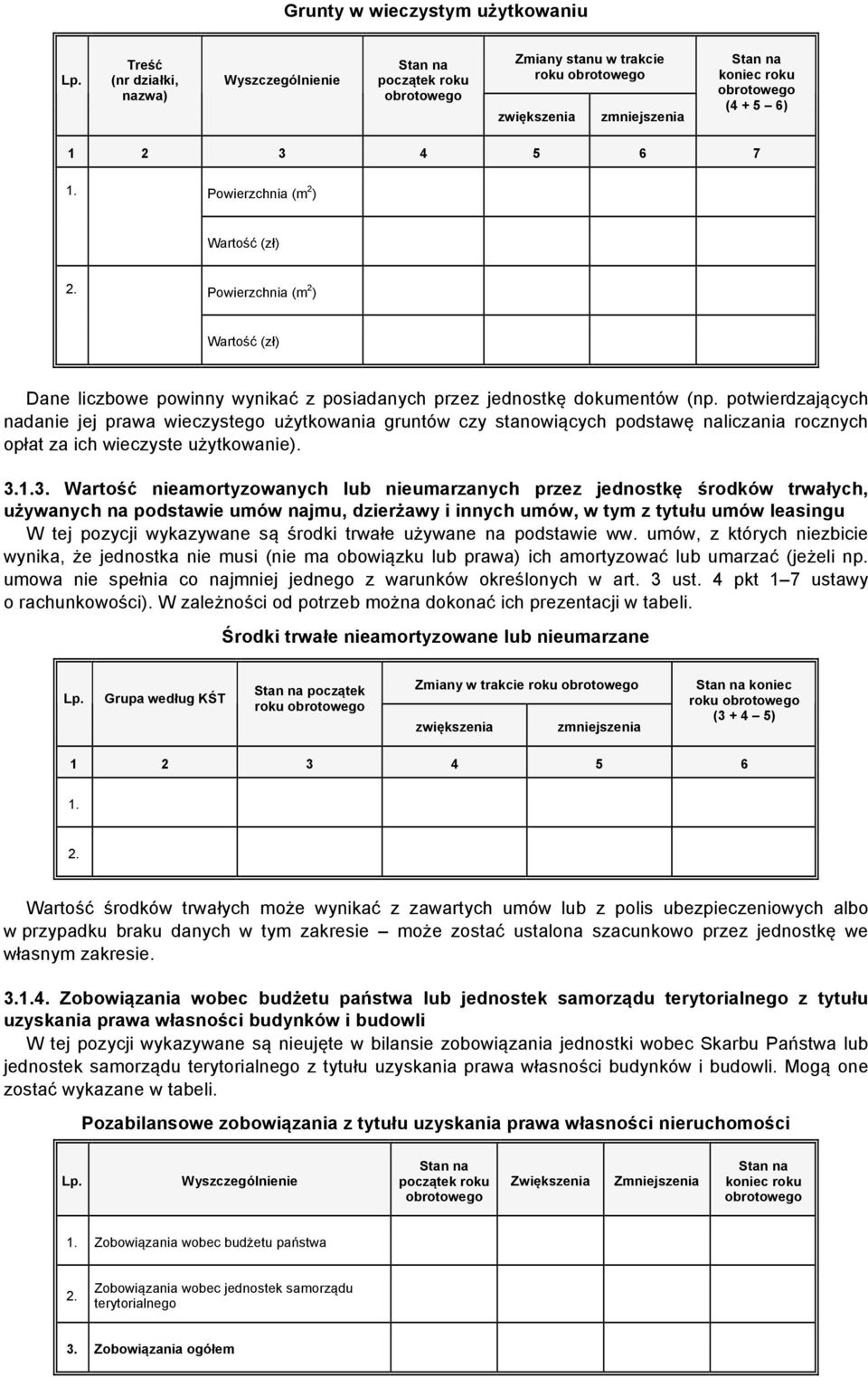 potwierdzających nadanie jej prawa wieczystego użytkowania gruntów czy stanowiących podstawę naliczania rocznych opłat za ich wieczyste użytkowanie). 3.