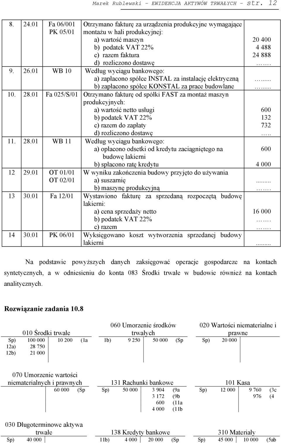 01 WB 10 Według wyciągu bankowego: a) zapłacono spółce INSTAL za instalację elektryczną b) zapłacono spółce KONSTAL za prace budowlane 10. 28.